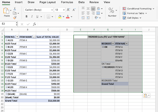 inventory pivot table