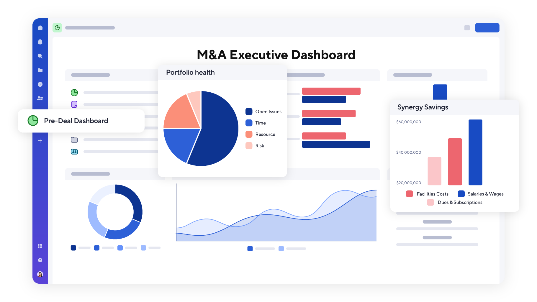 Smartsheet dashboard product UI