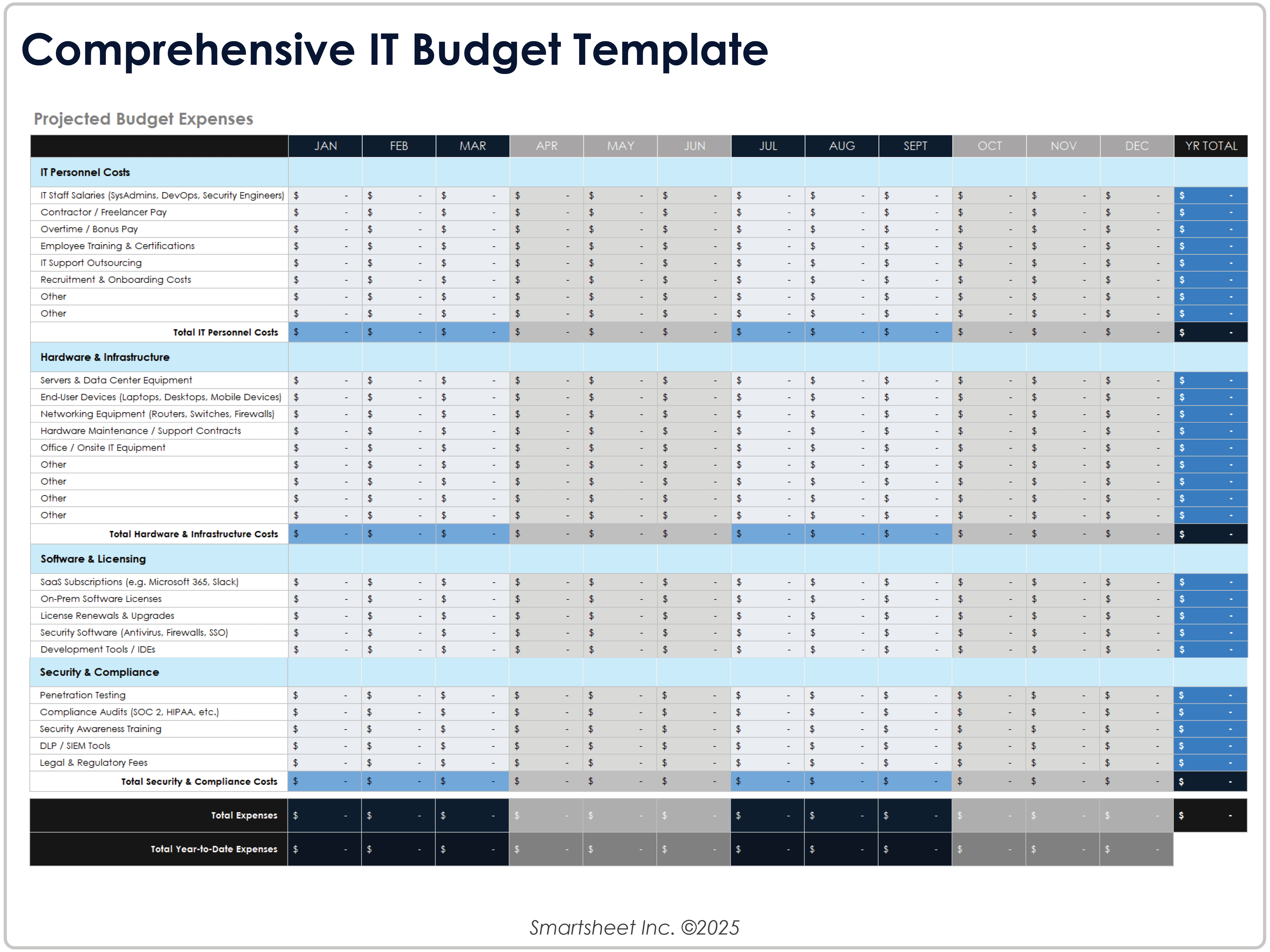 Comprehensive IT Budget Template 12410