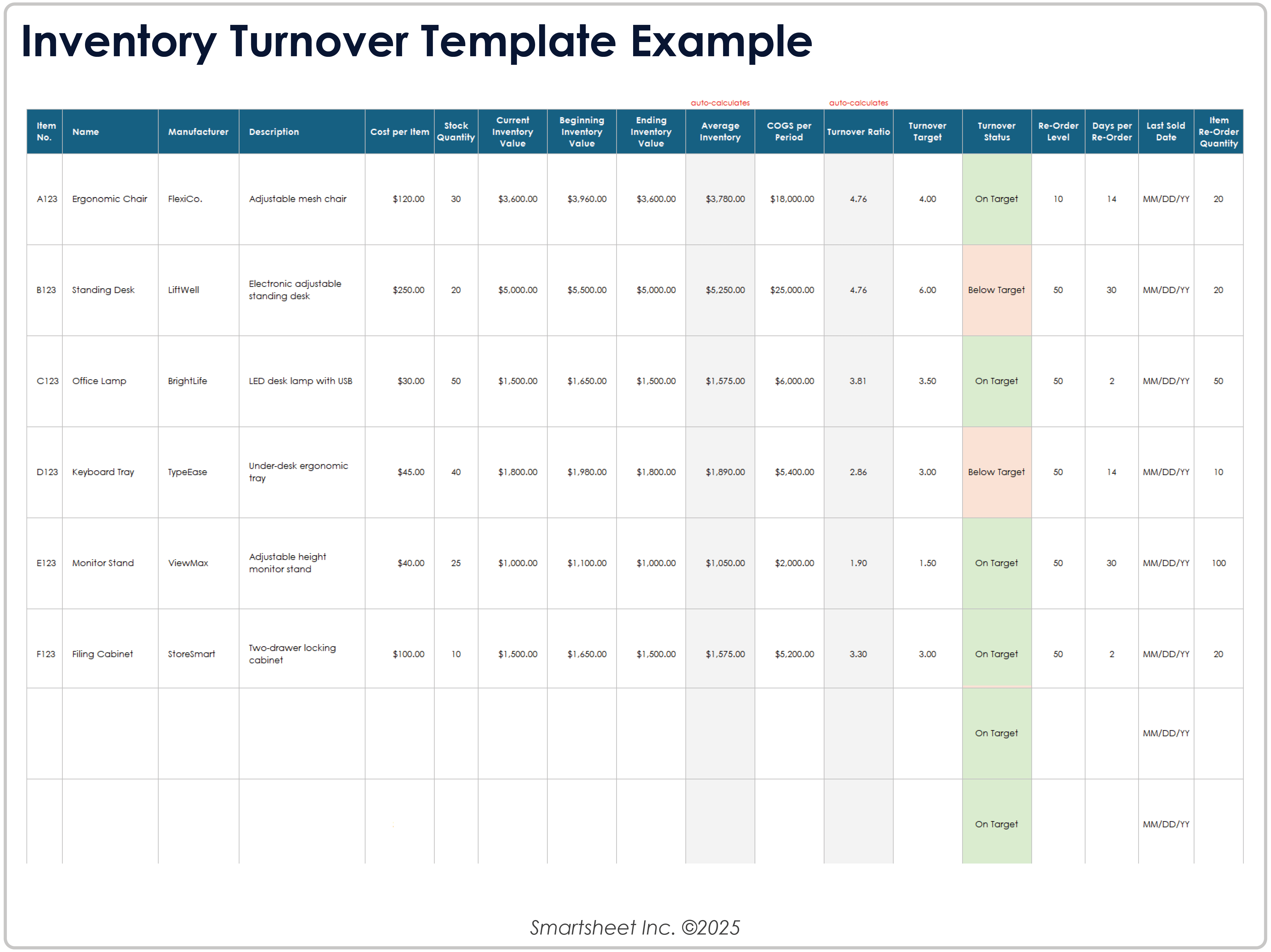 Inventory Turnover Template Example