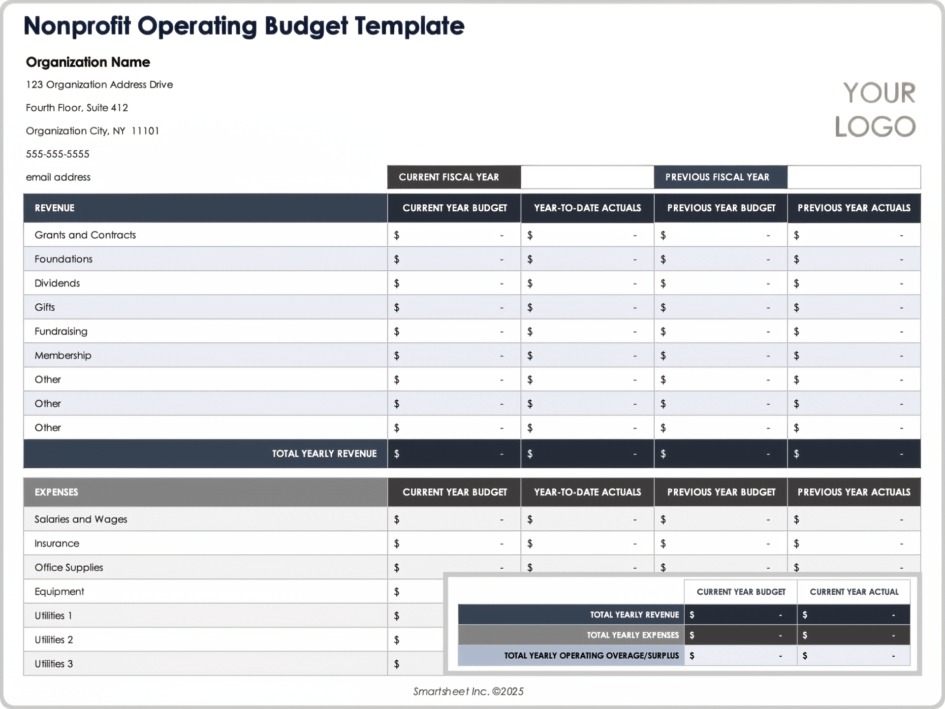 Non Profit Operating Budget Template 10950