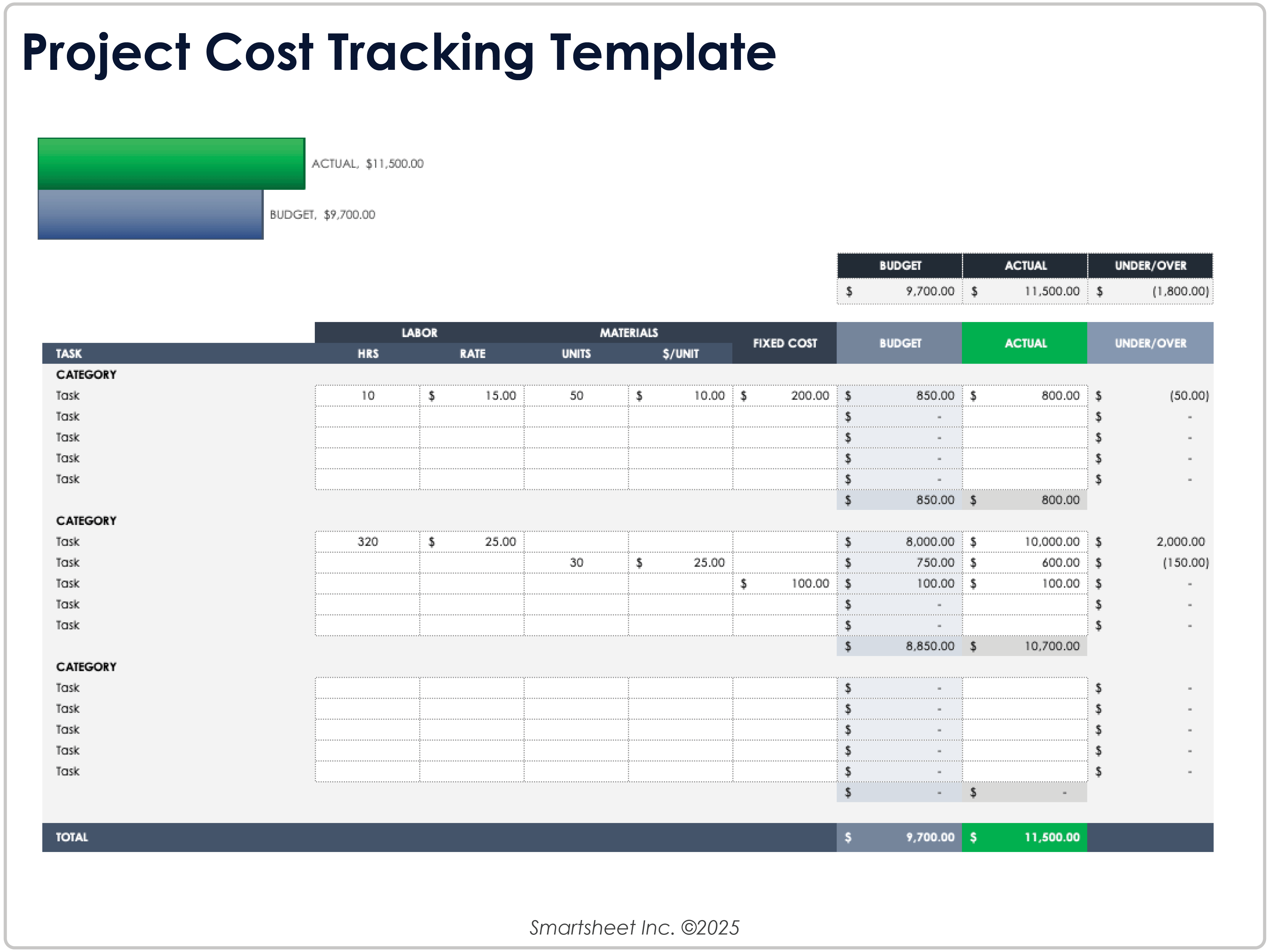 Project Cost Tracking Template