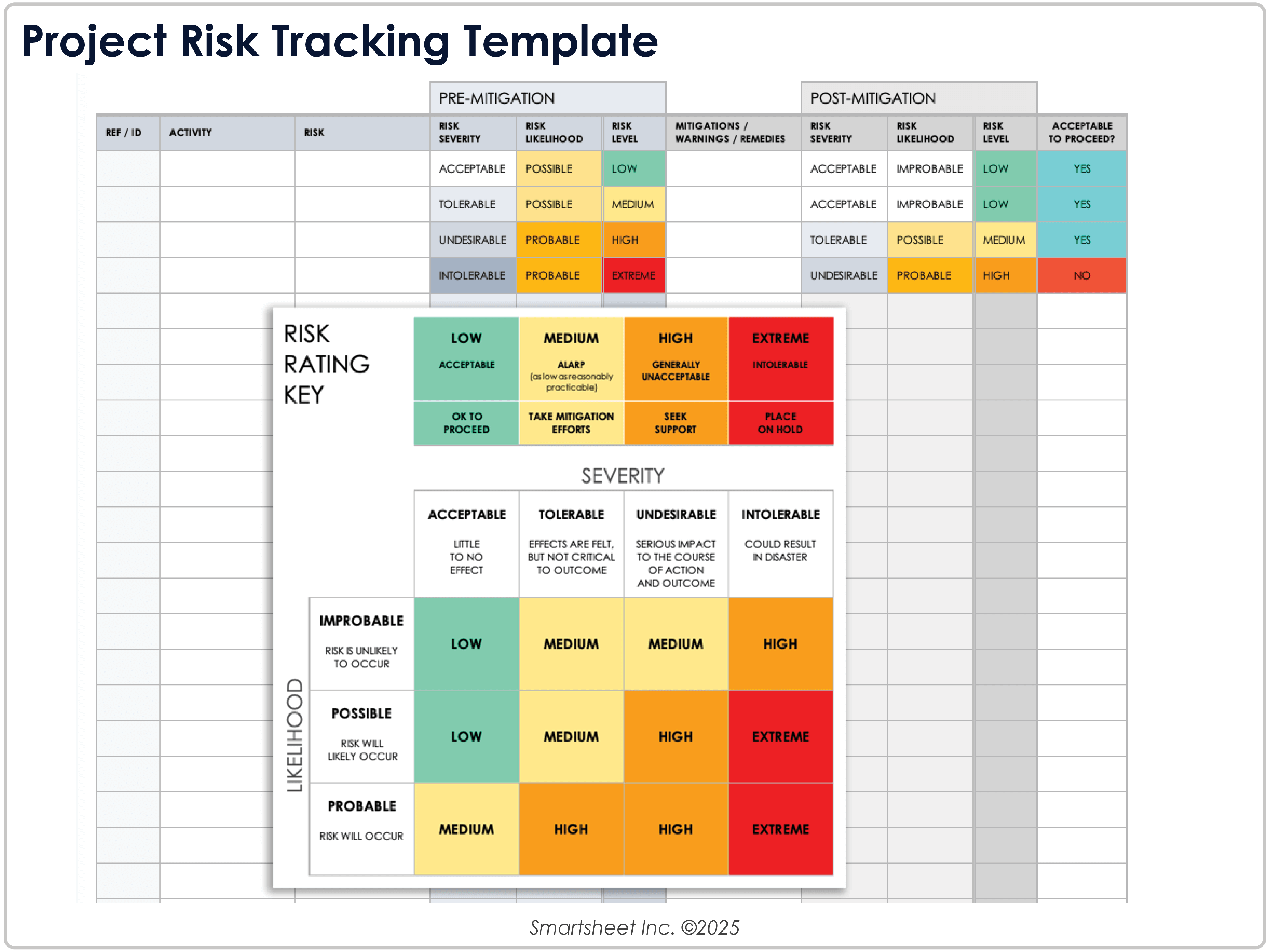 Project Risk Tracking Template