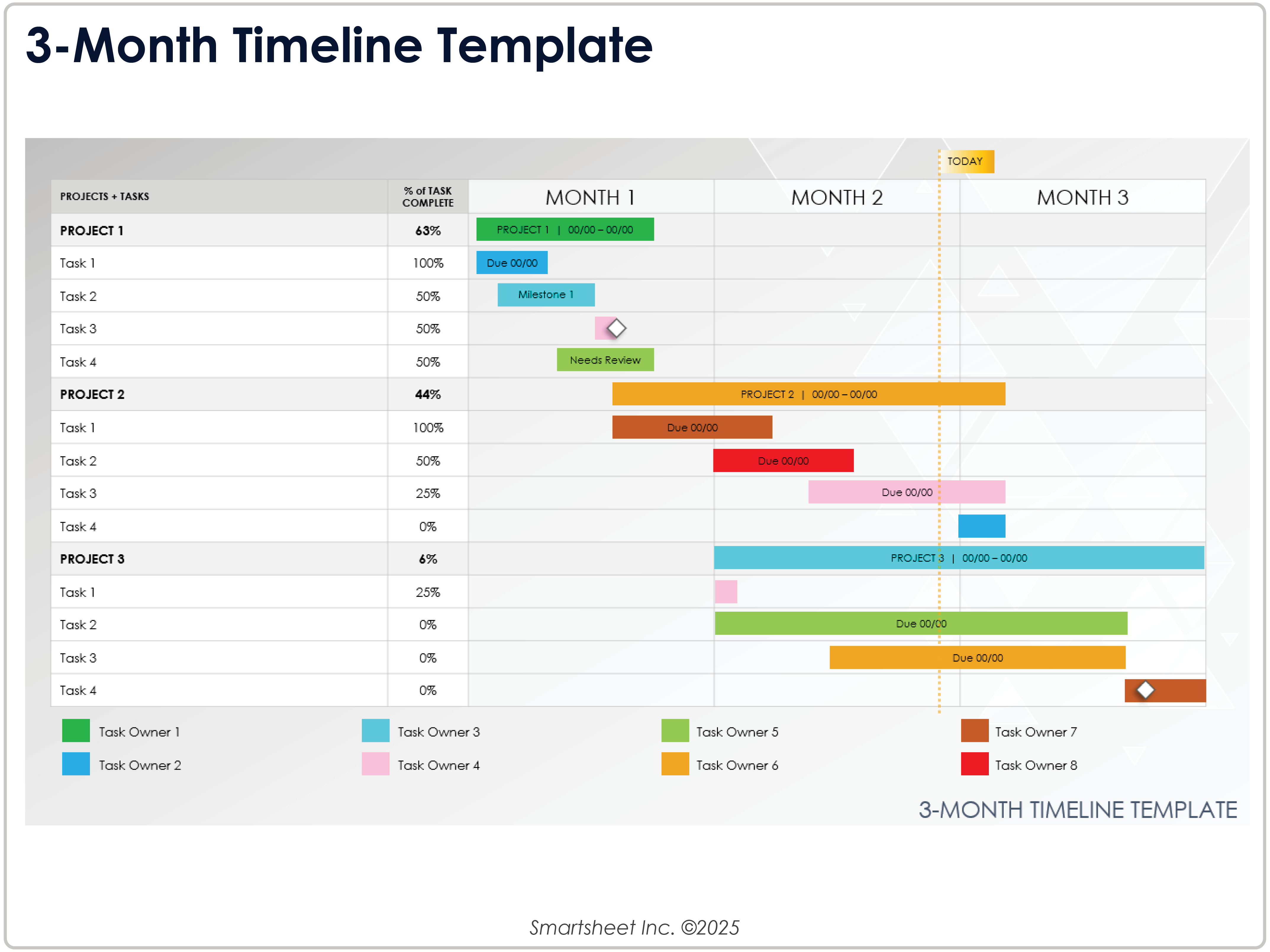 3-Month Timeline Template