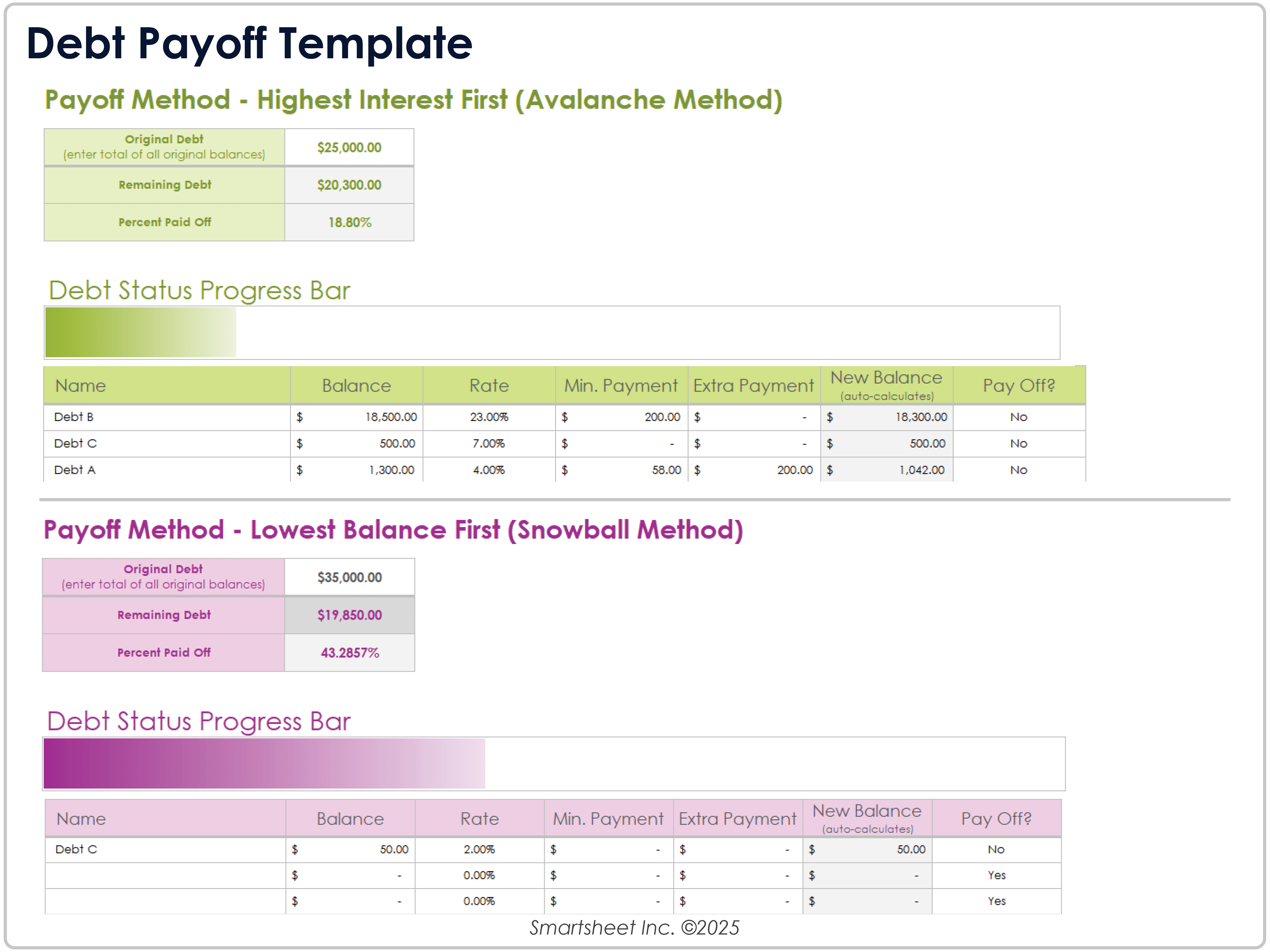 Debt Payoff Template