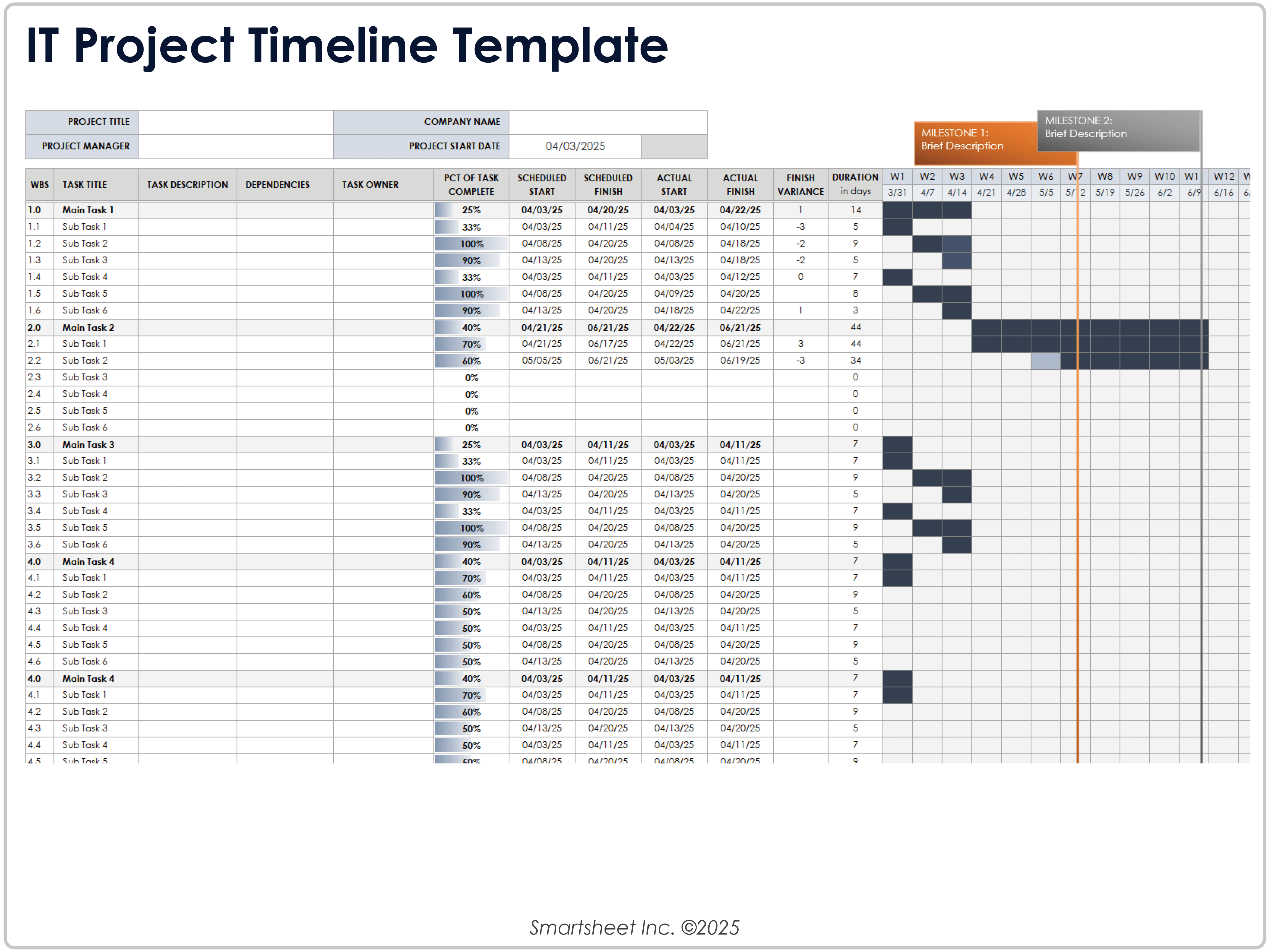 IT Project Timeline Template