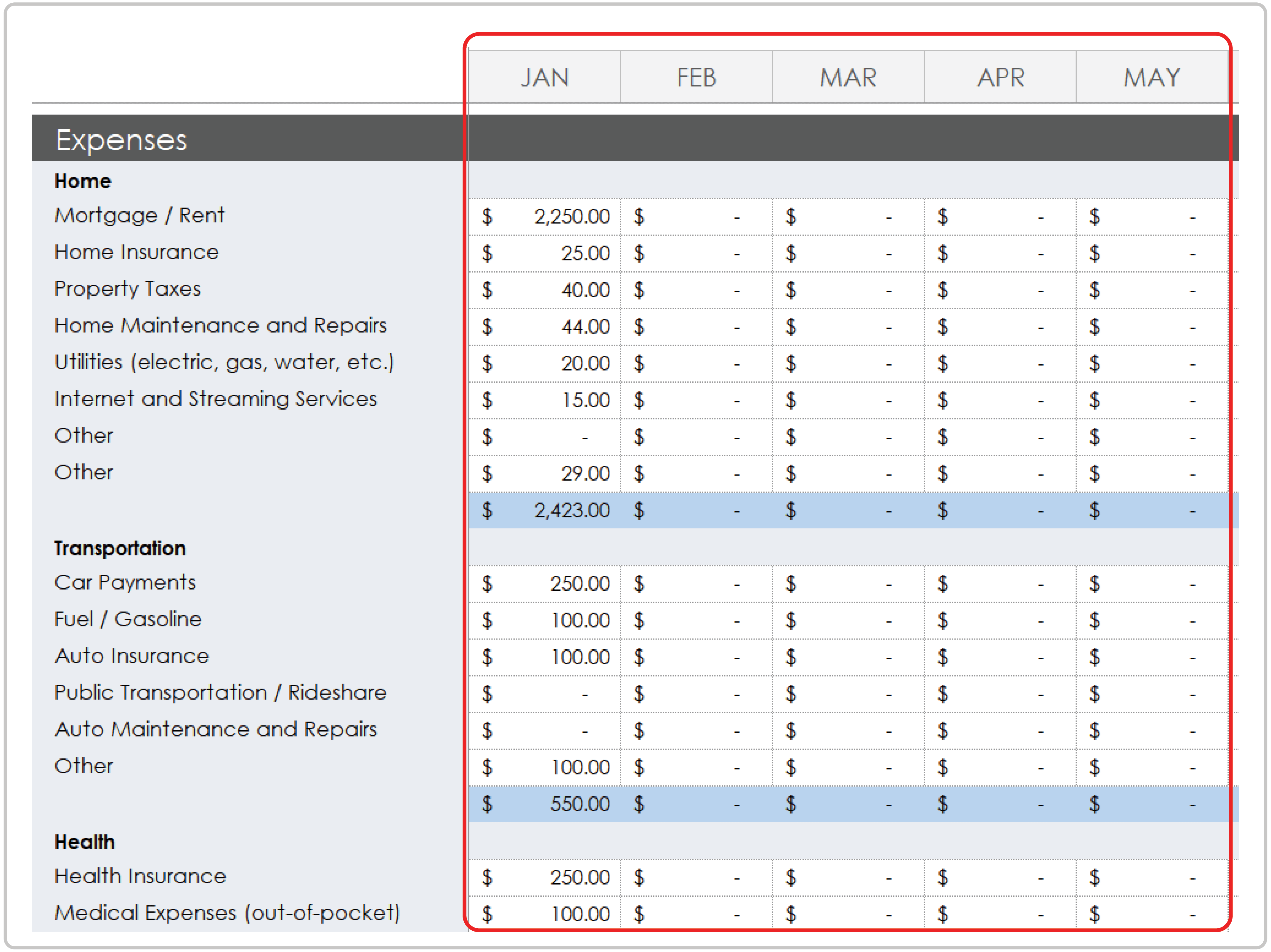 Personal Budget Template Monthly Expenses