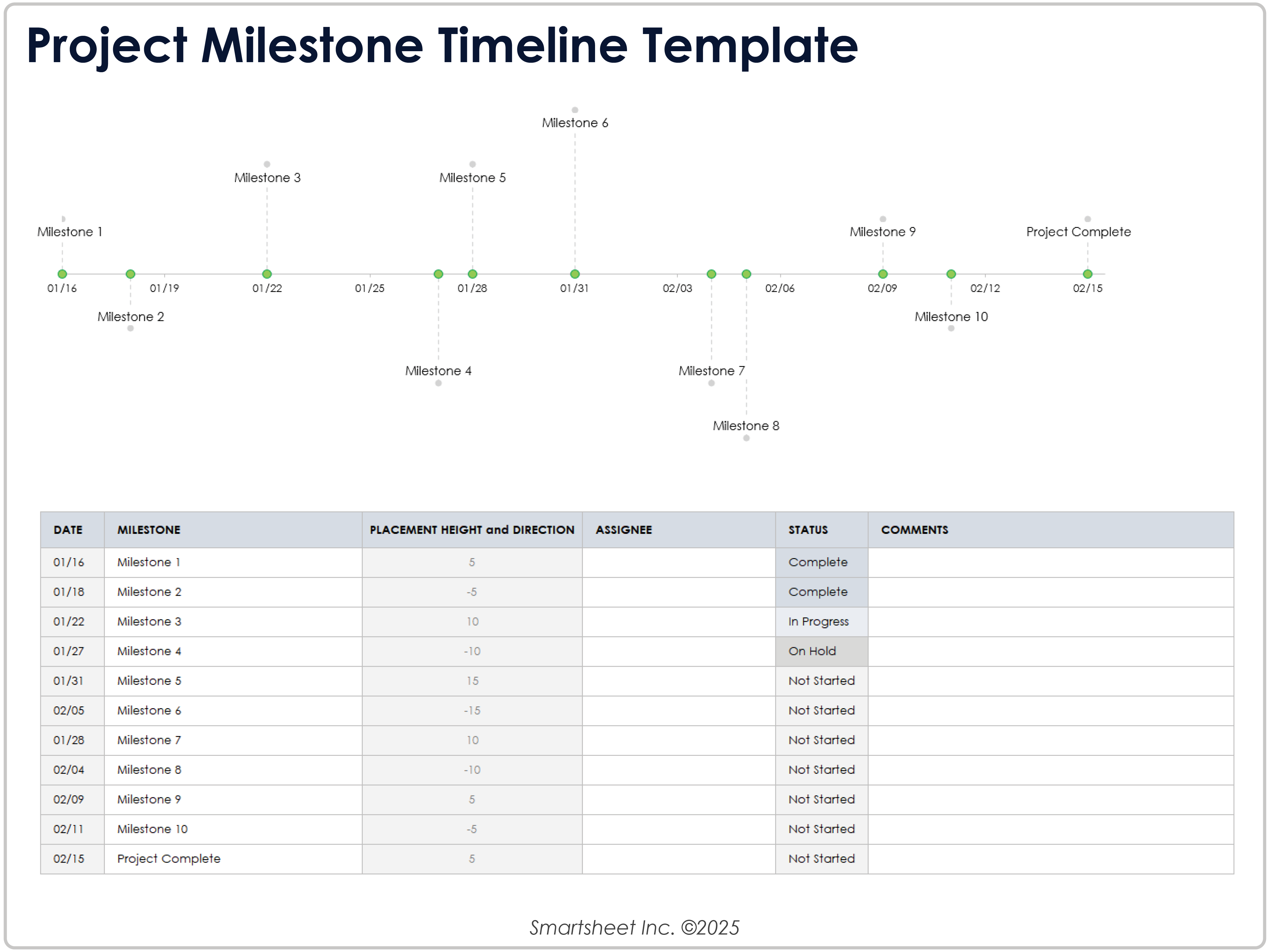 Project Milestone Timeline Template