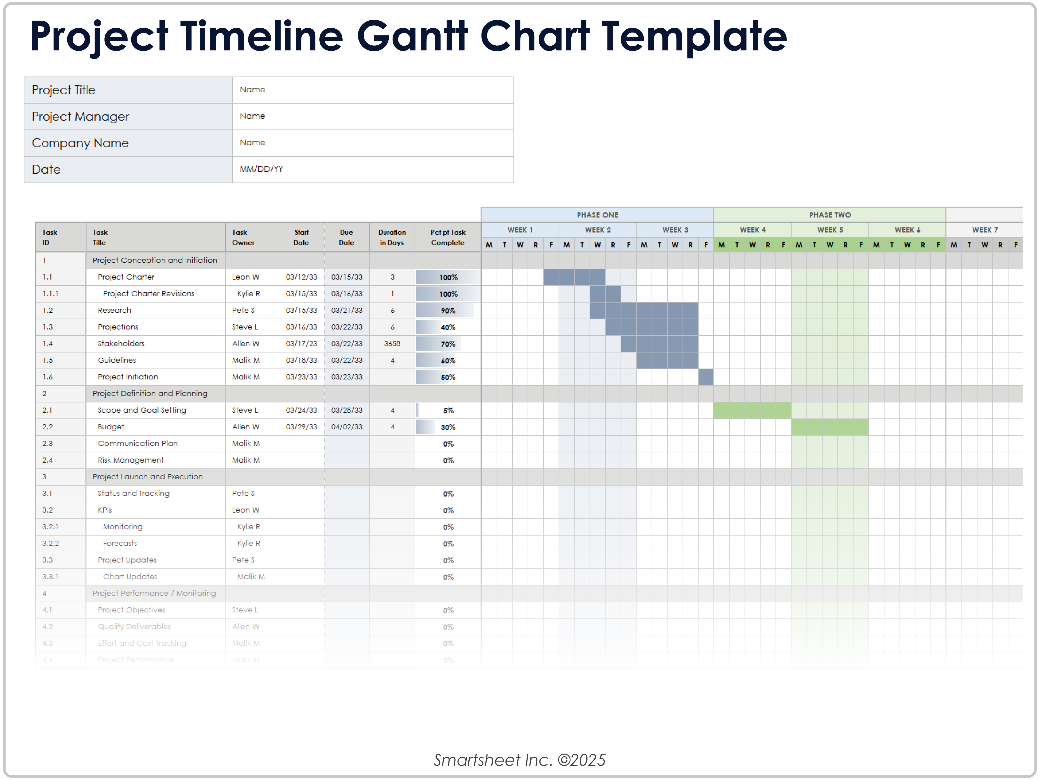 Project Timeline Gantt Chart Template