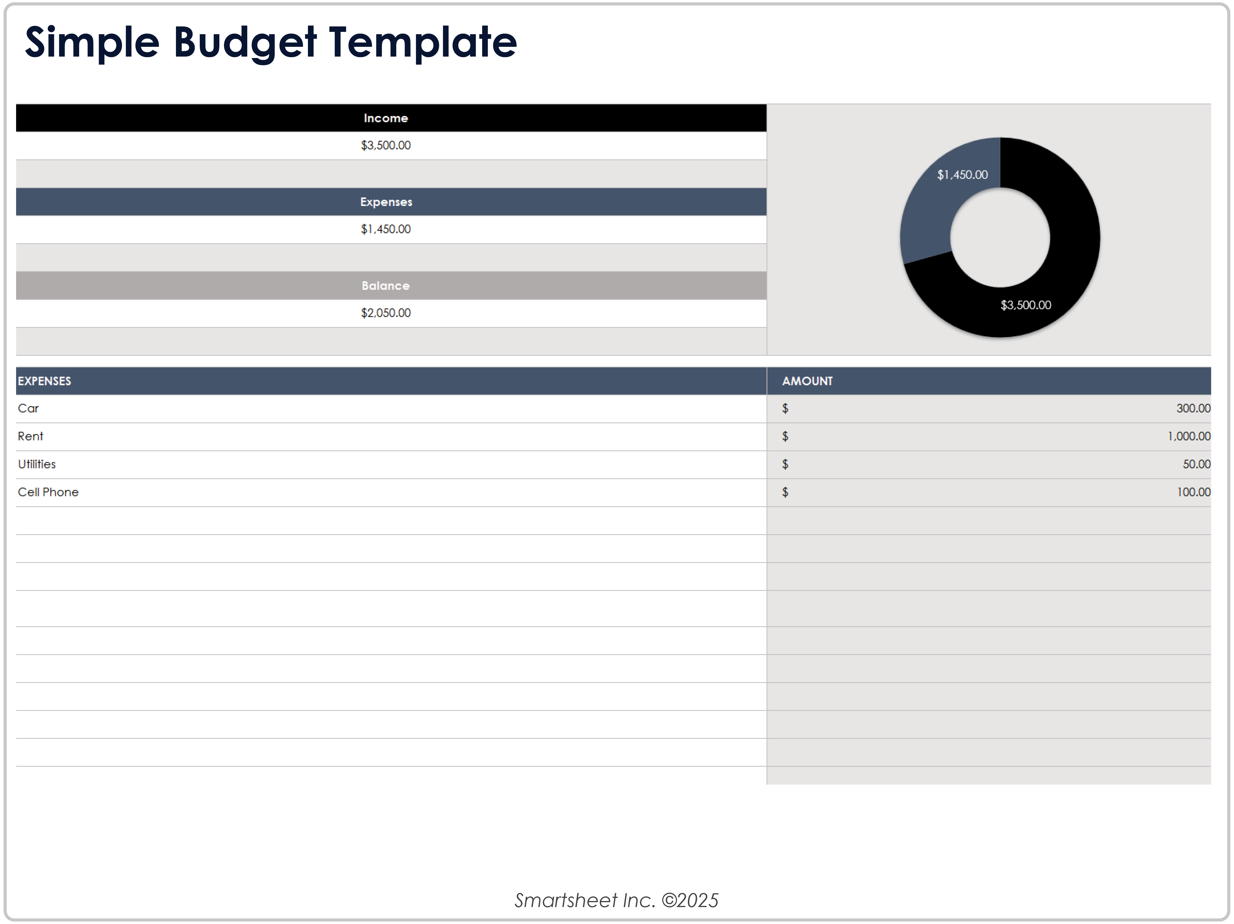 Simple Budget Template