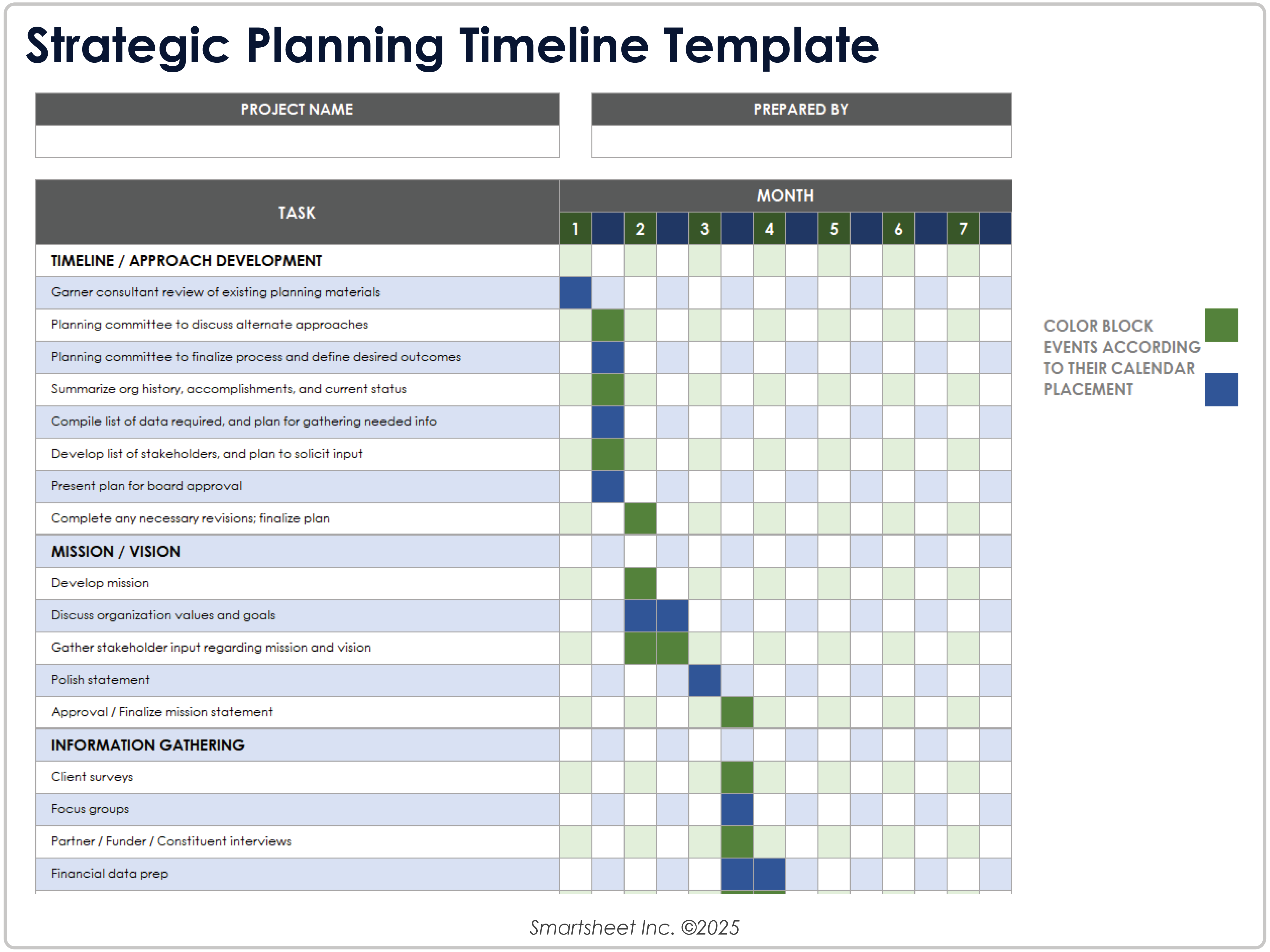 Strategic Planning Timeline Template