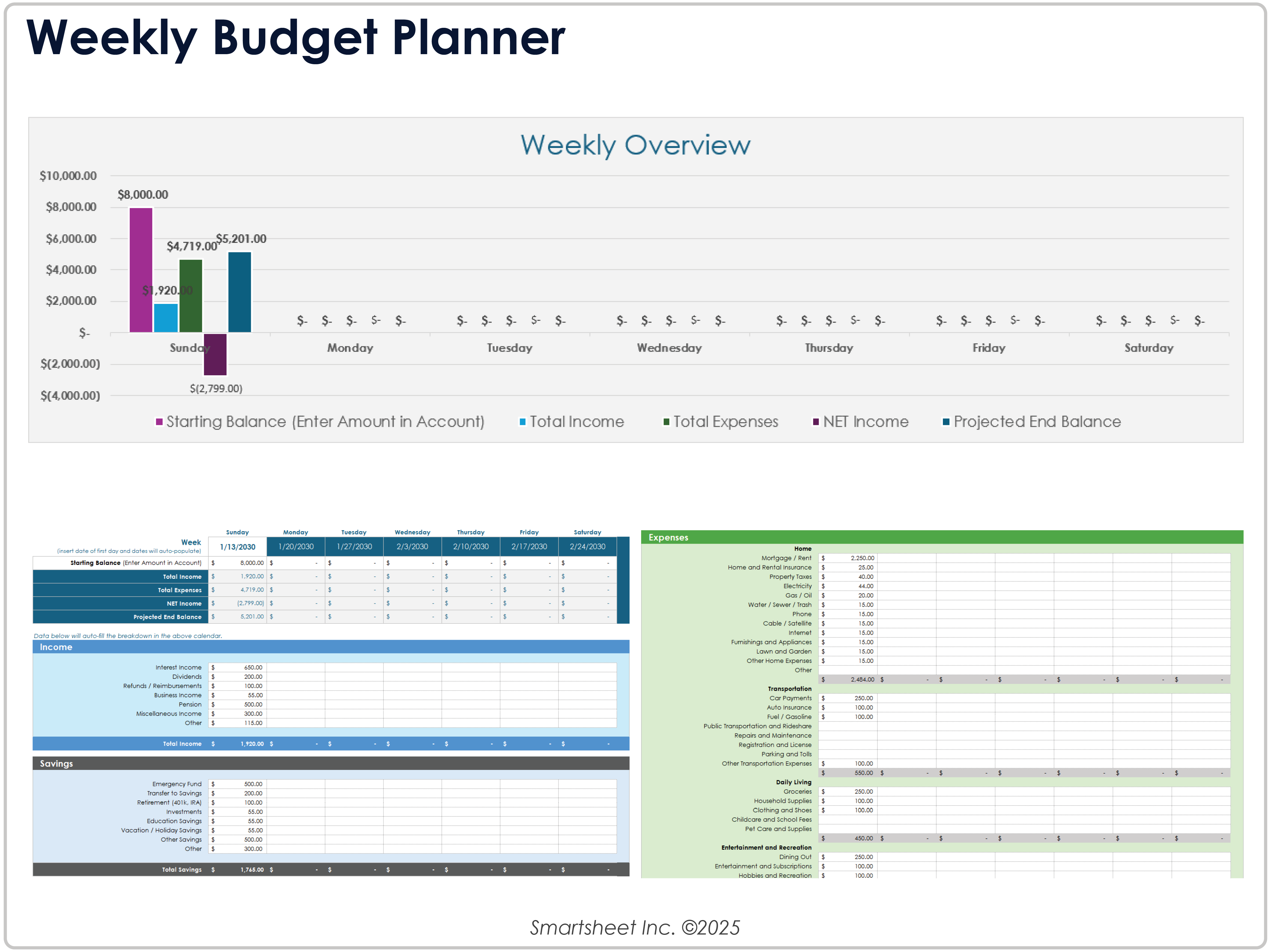 Weekly Budget Planner