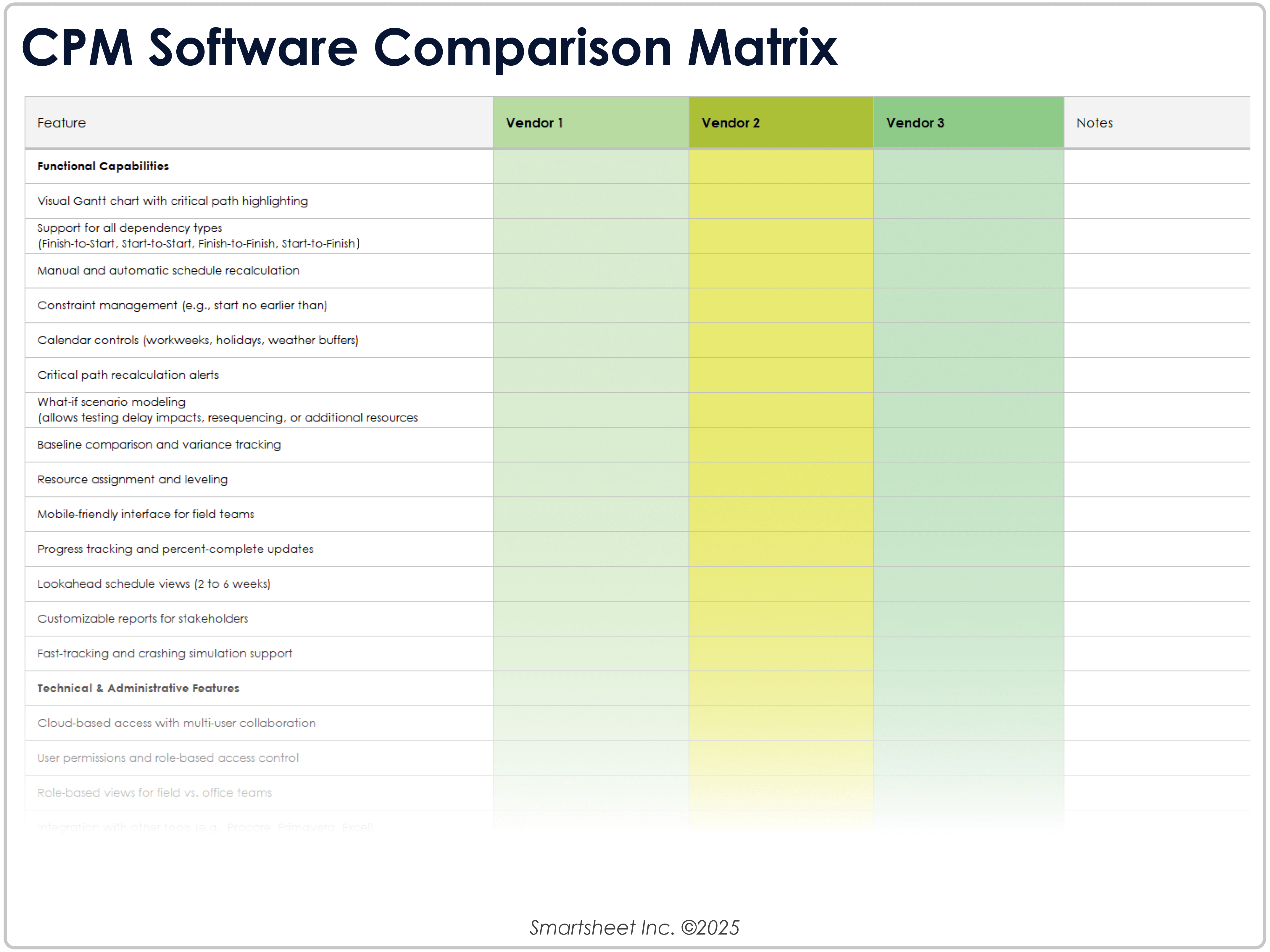 CPM Software Comparison Matrix