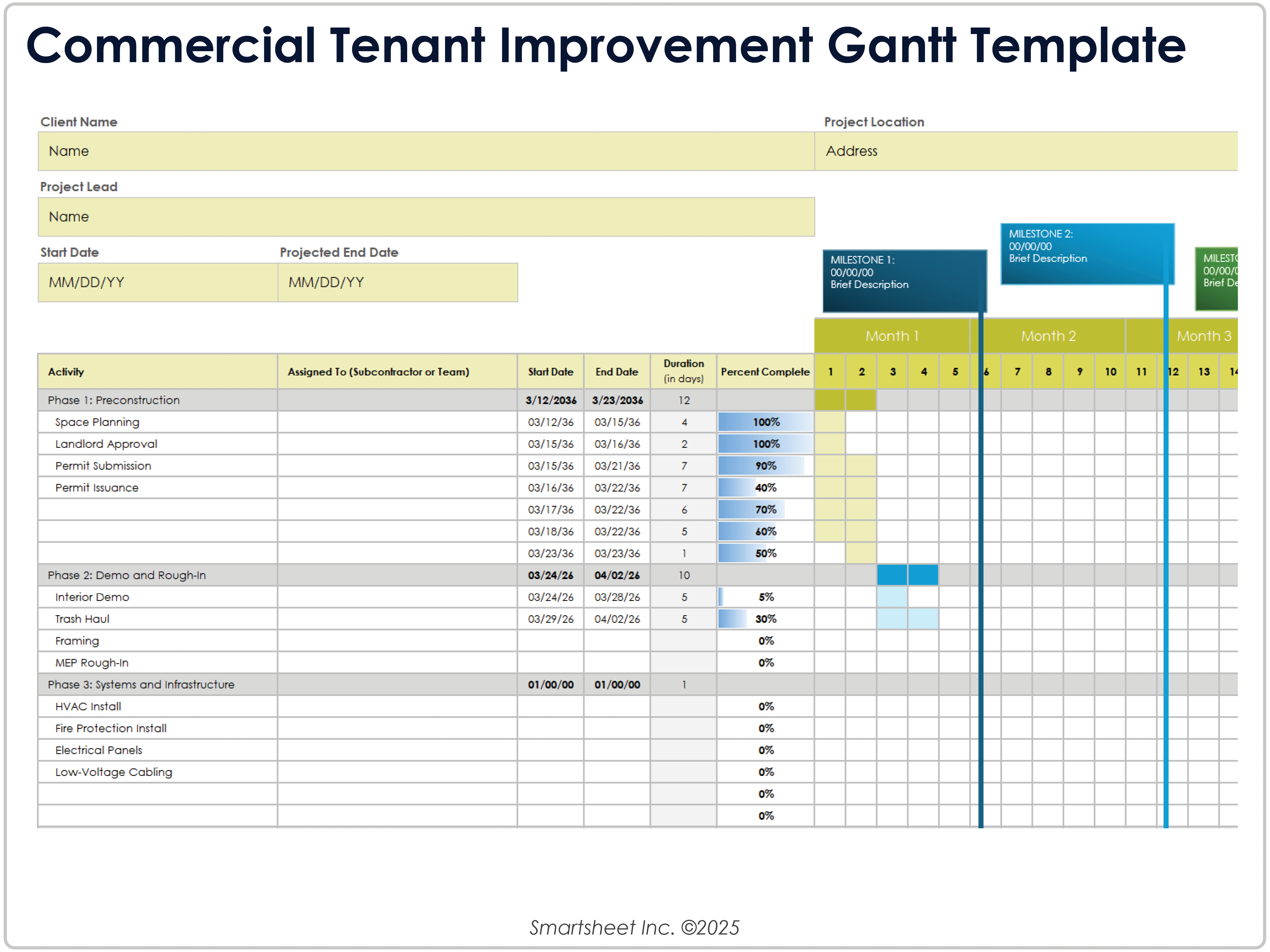 Commercial Tenant Improvement Gantt Template