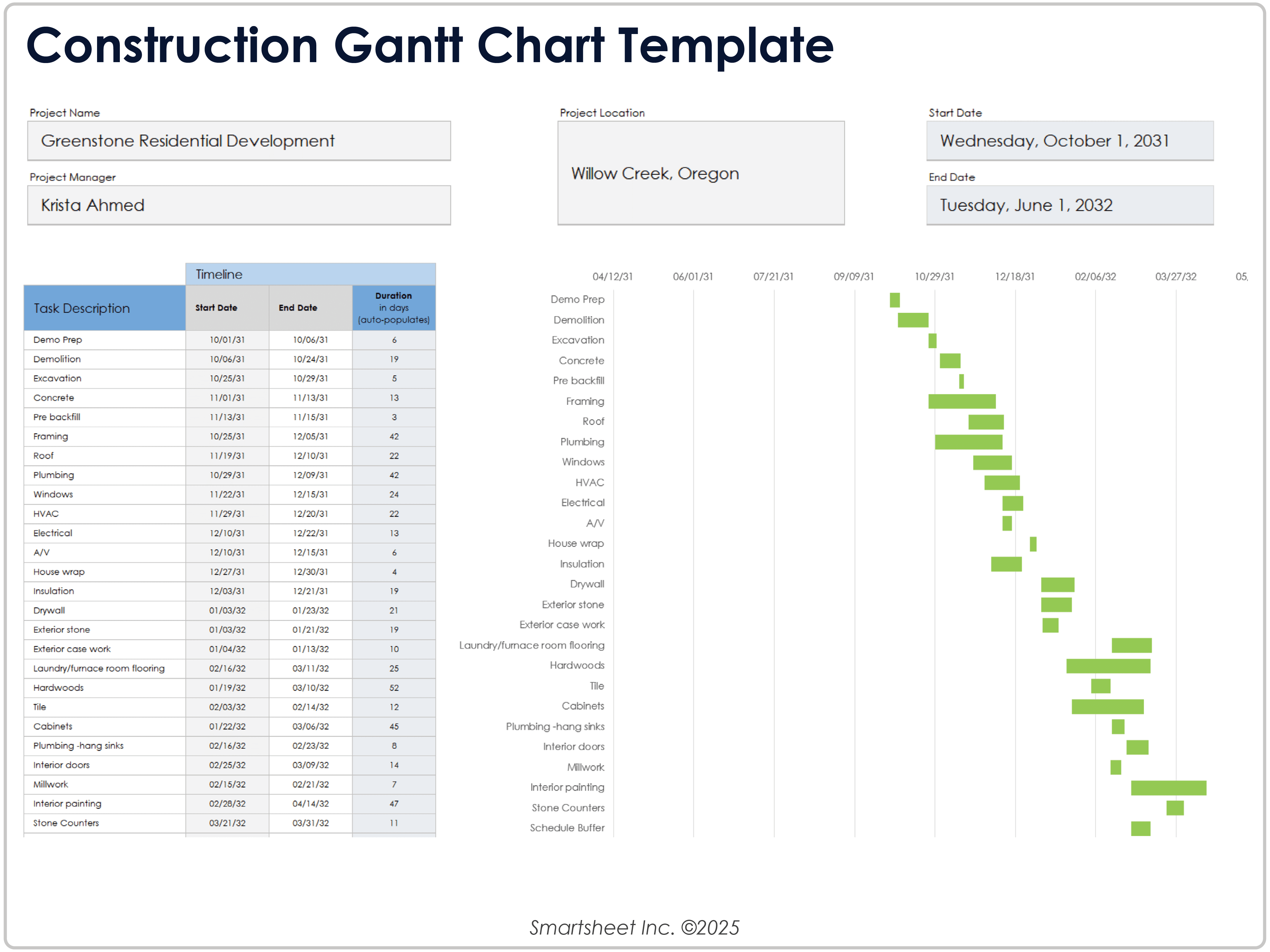 Construction Gantt Chart Template Example