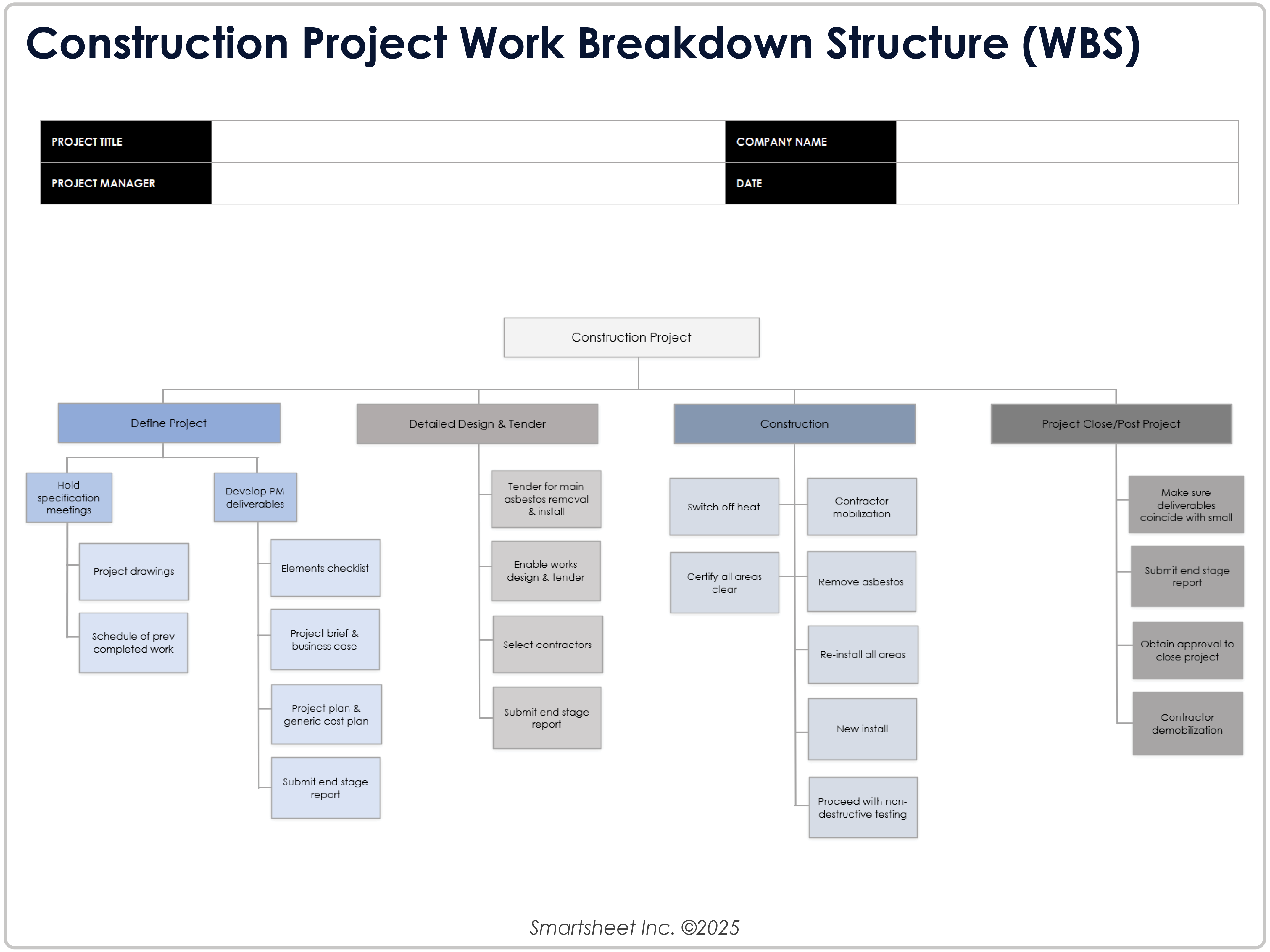 Construction Project WBS