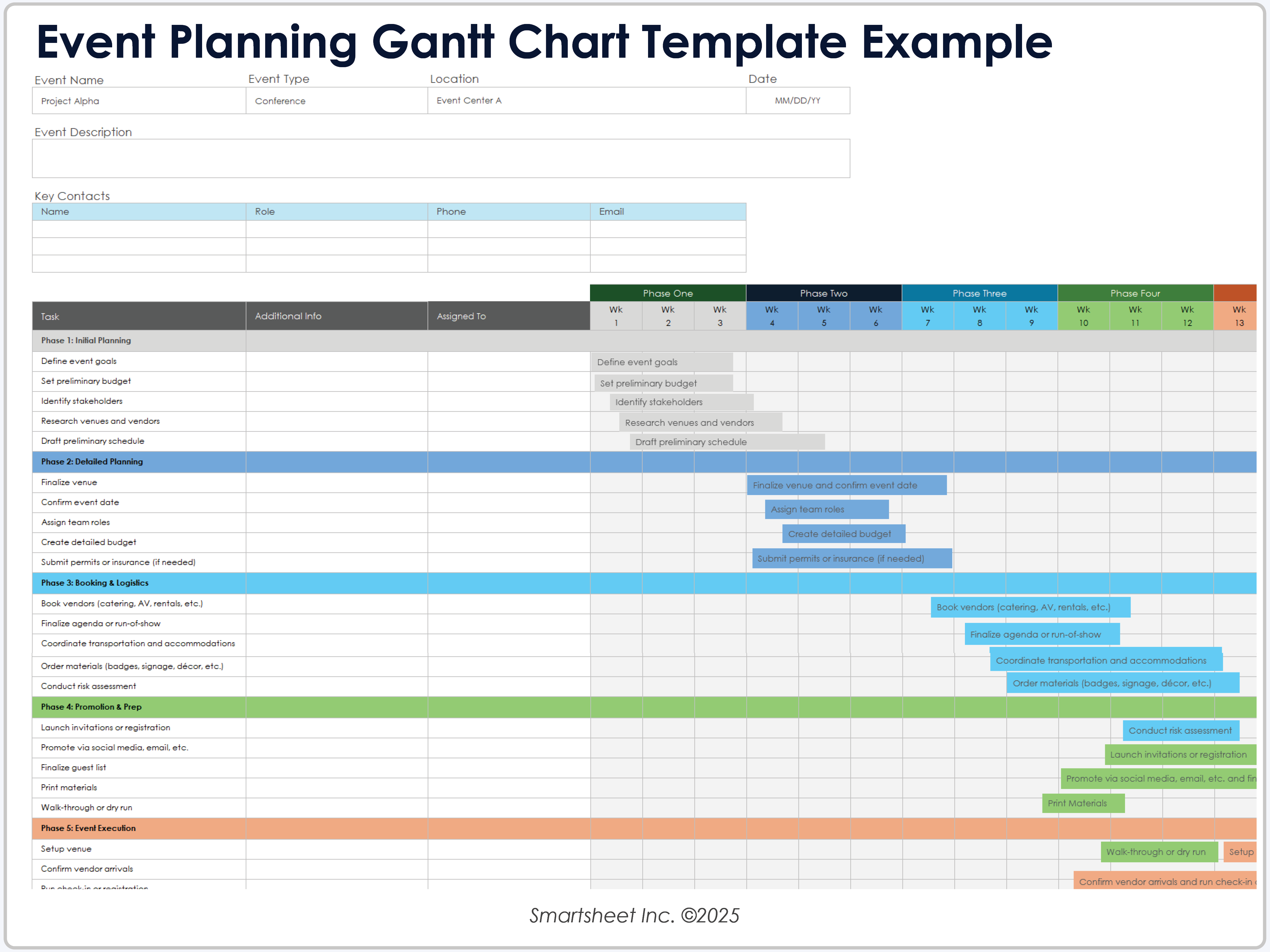 Event Planning Gantt Chart Template Example