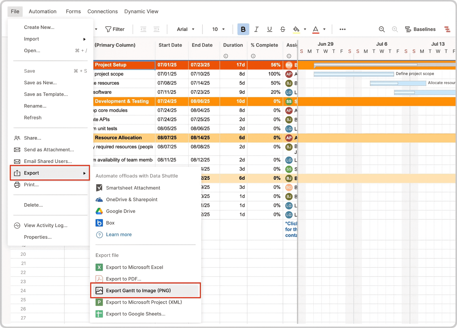 Gantt Chart From Smartsheet to Powerpoint Export Gantt to Image