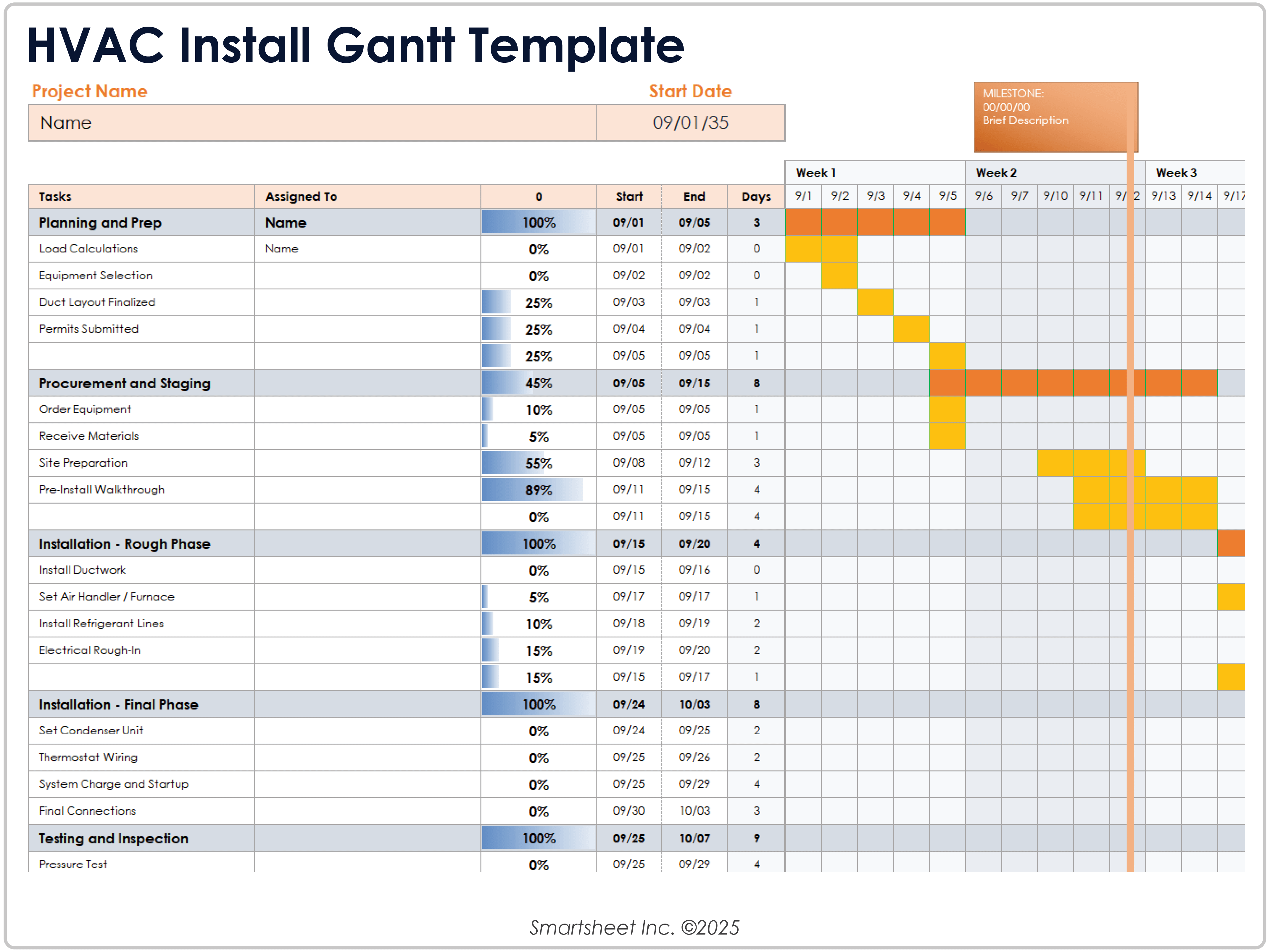 HVAC Install Gantt Template