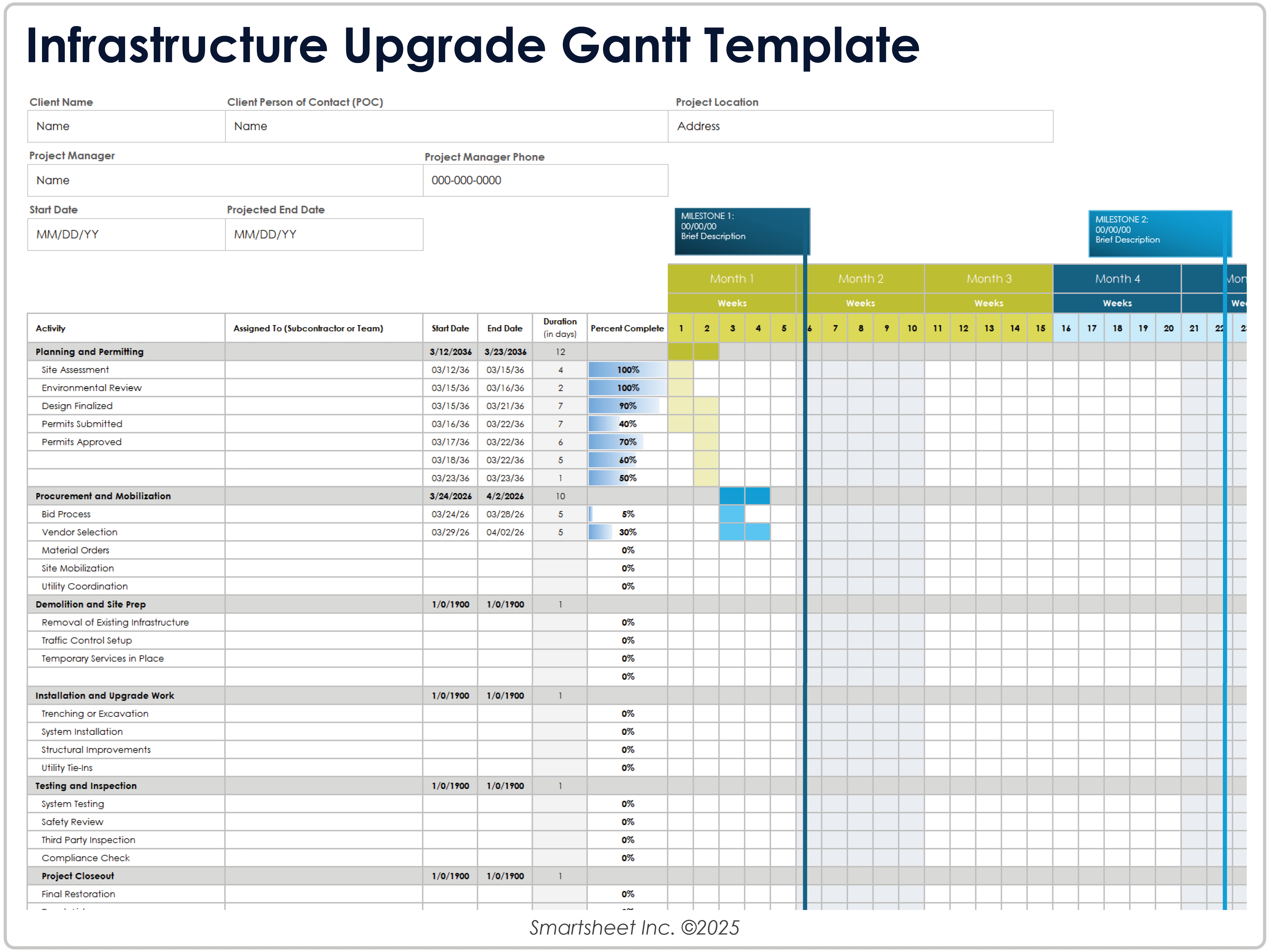 Infrastructure Upgrade Gantt Template