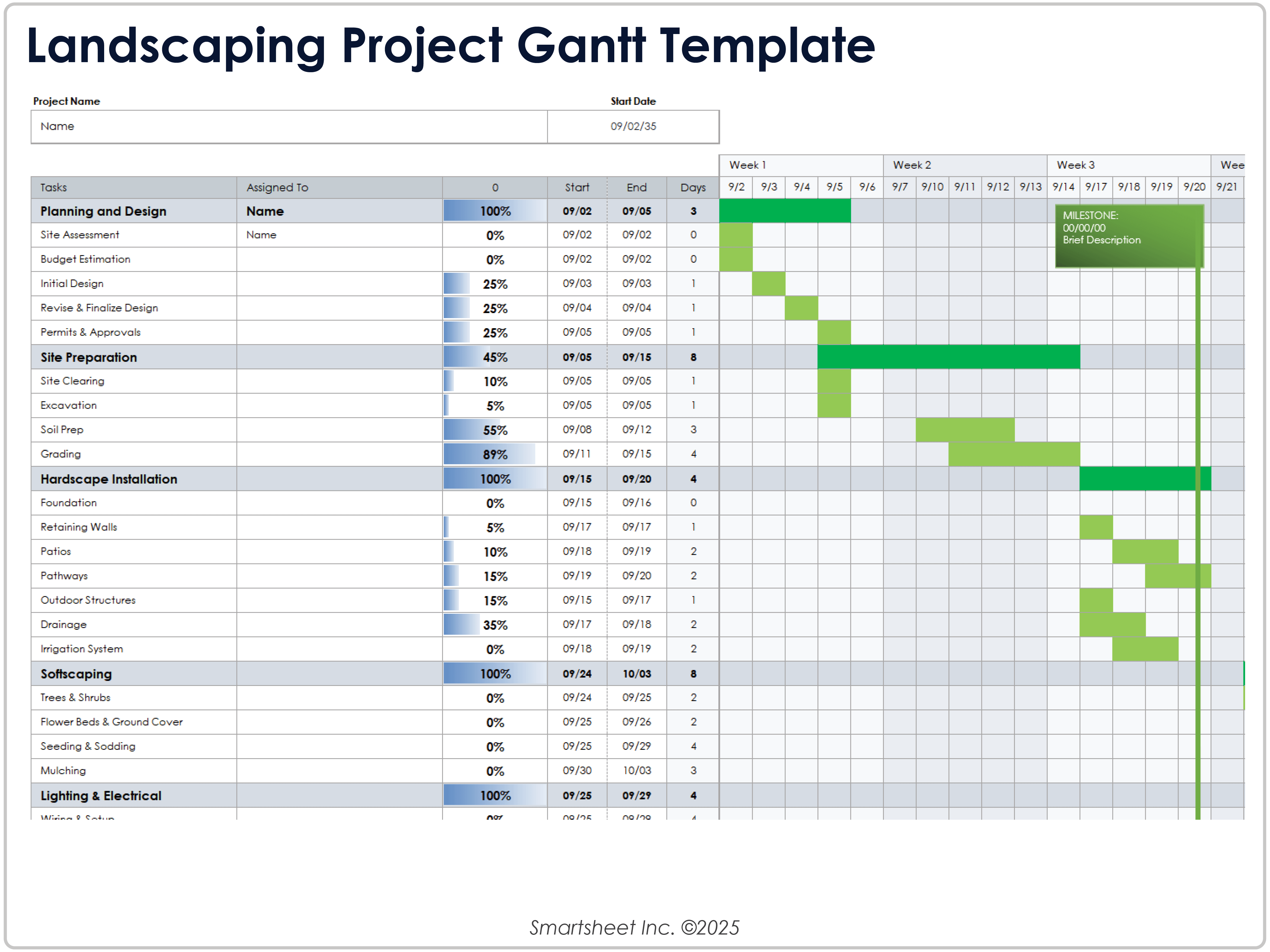 Landscaping Project Gantt Chart Template