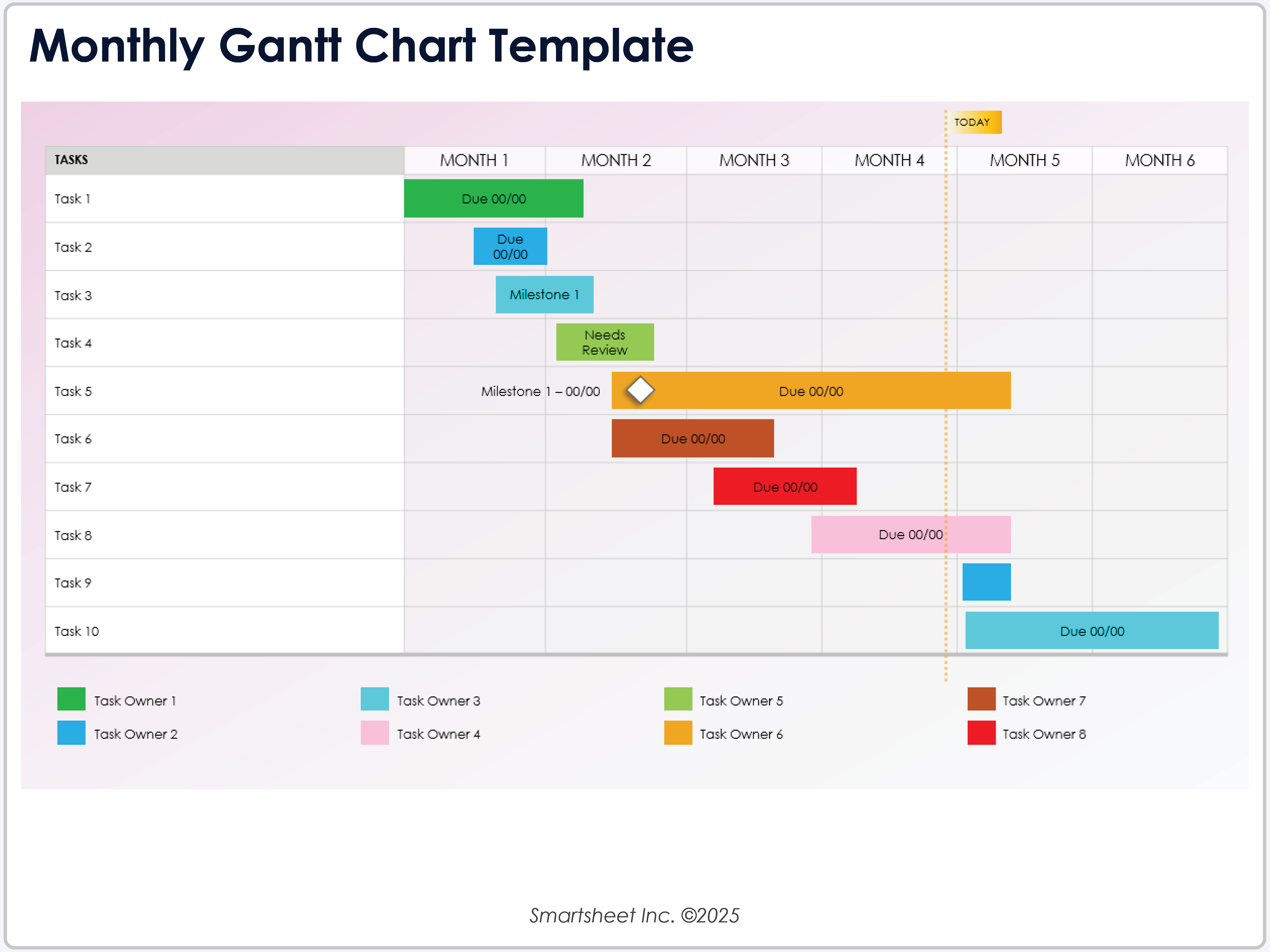 Monthly Gantt Chart Template Powerpoint