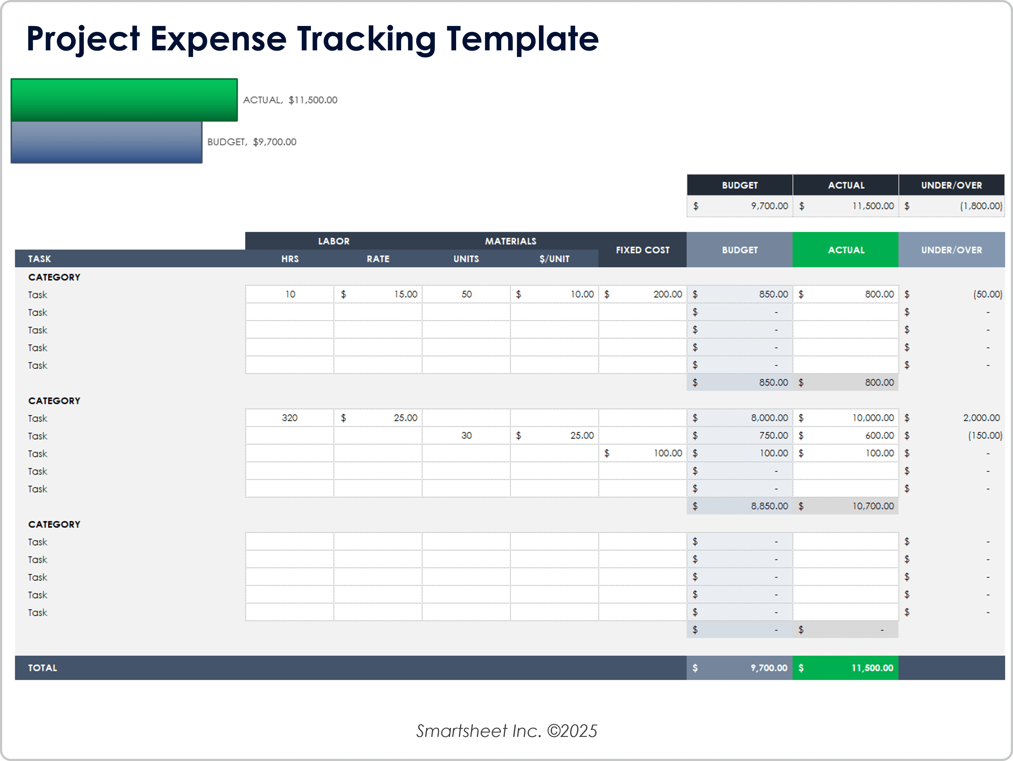 Project Expense Tracking Template