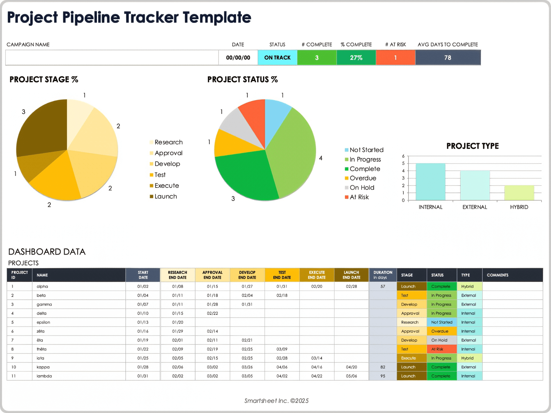 Project Pipeline Tracker Template