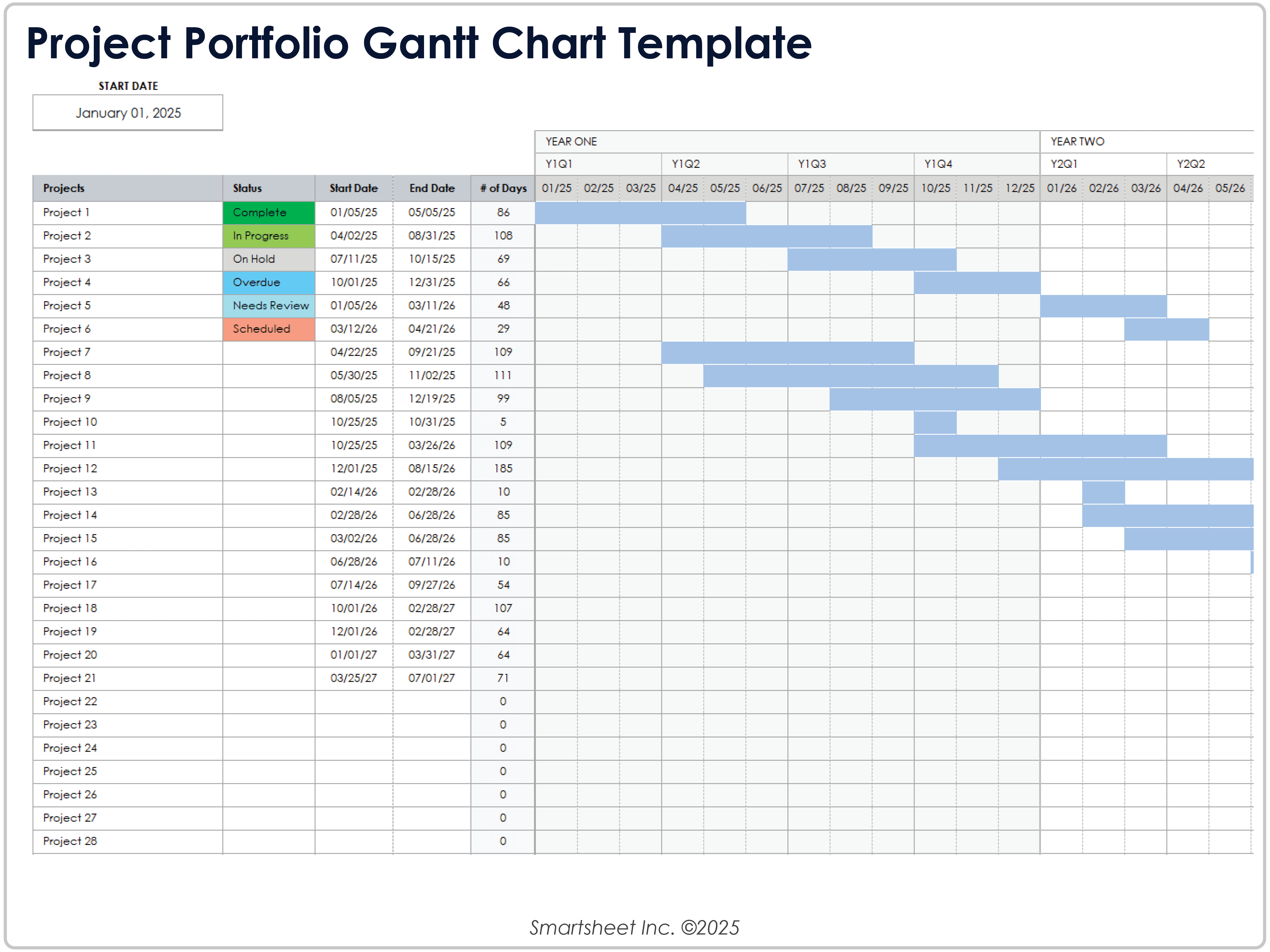 Project Portfolio Gantt Chart Template