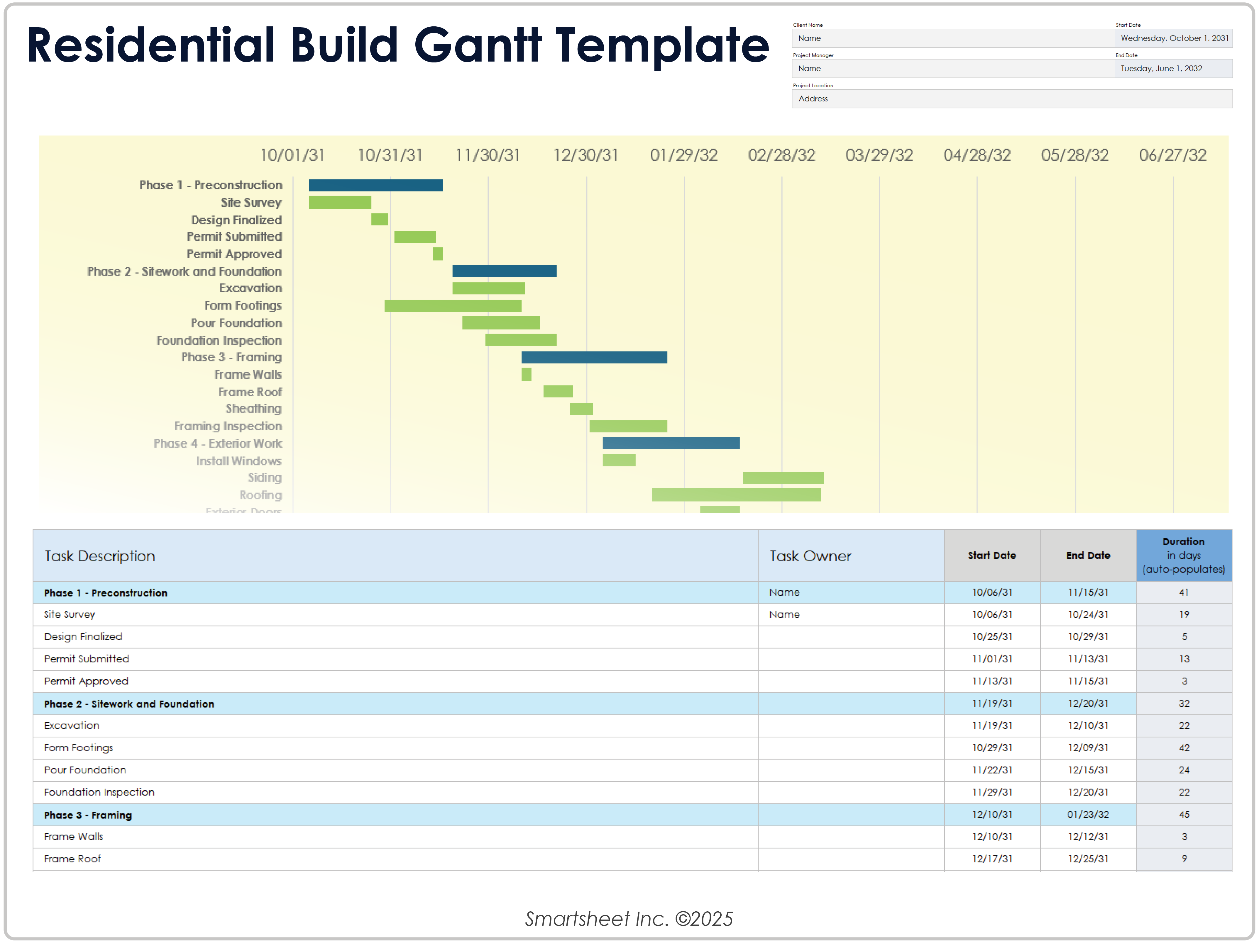 Residential Build Gantt Template