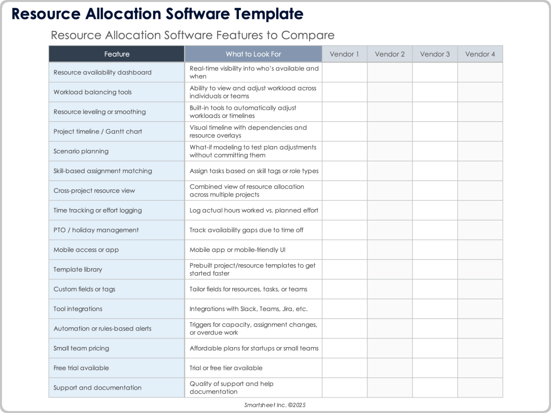 Resource Allocation Software Template