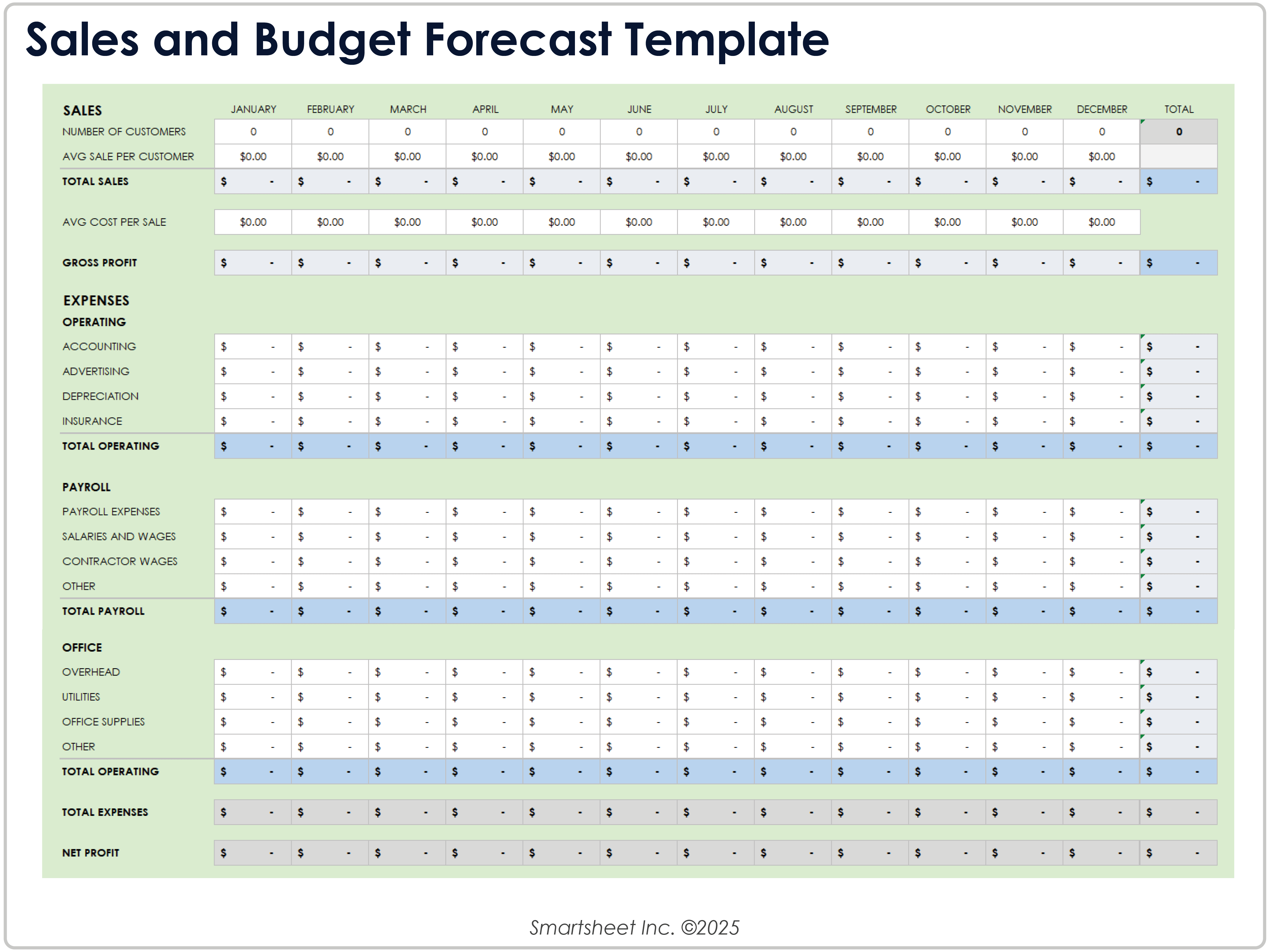Sales and Budget Forecast Template
