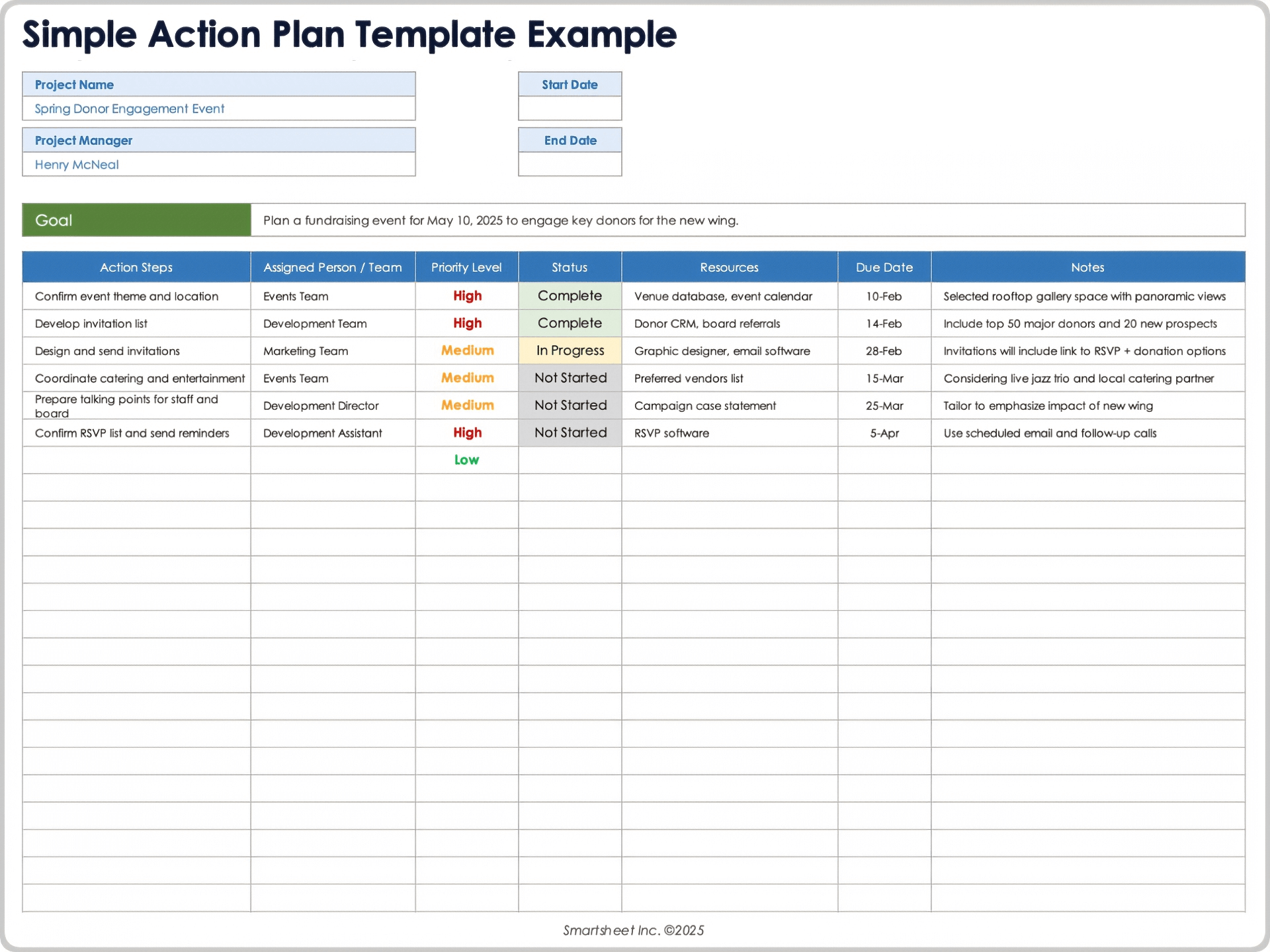 Simple Action Plan Template Example