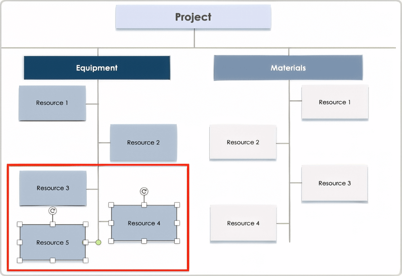Simple Resource Breakdown Structure Template Add Remove Resources