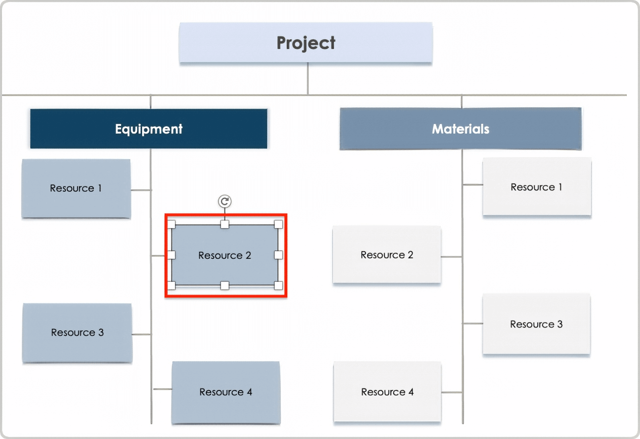 Simple Resource Breakdown Structure Template Move Resource Boxes