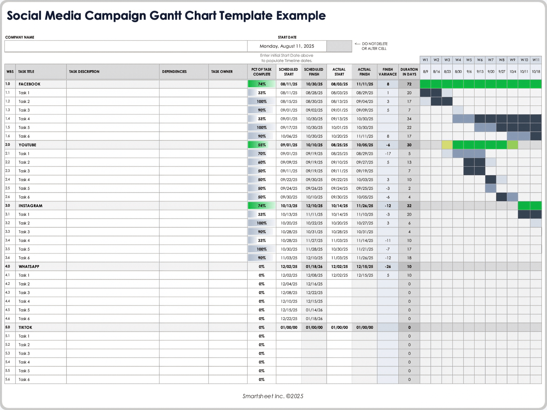 Social Media Campaign Gantt Chart Template Example