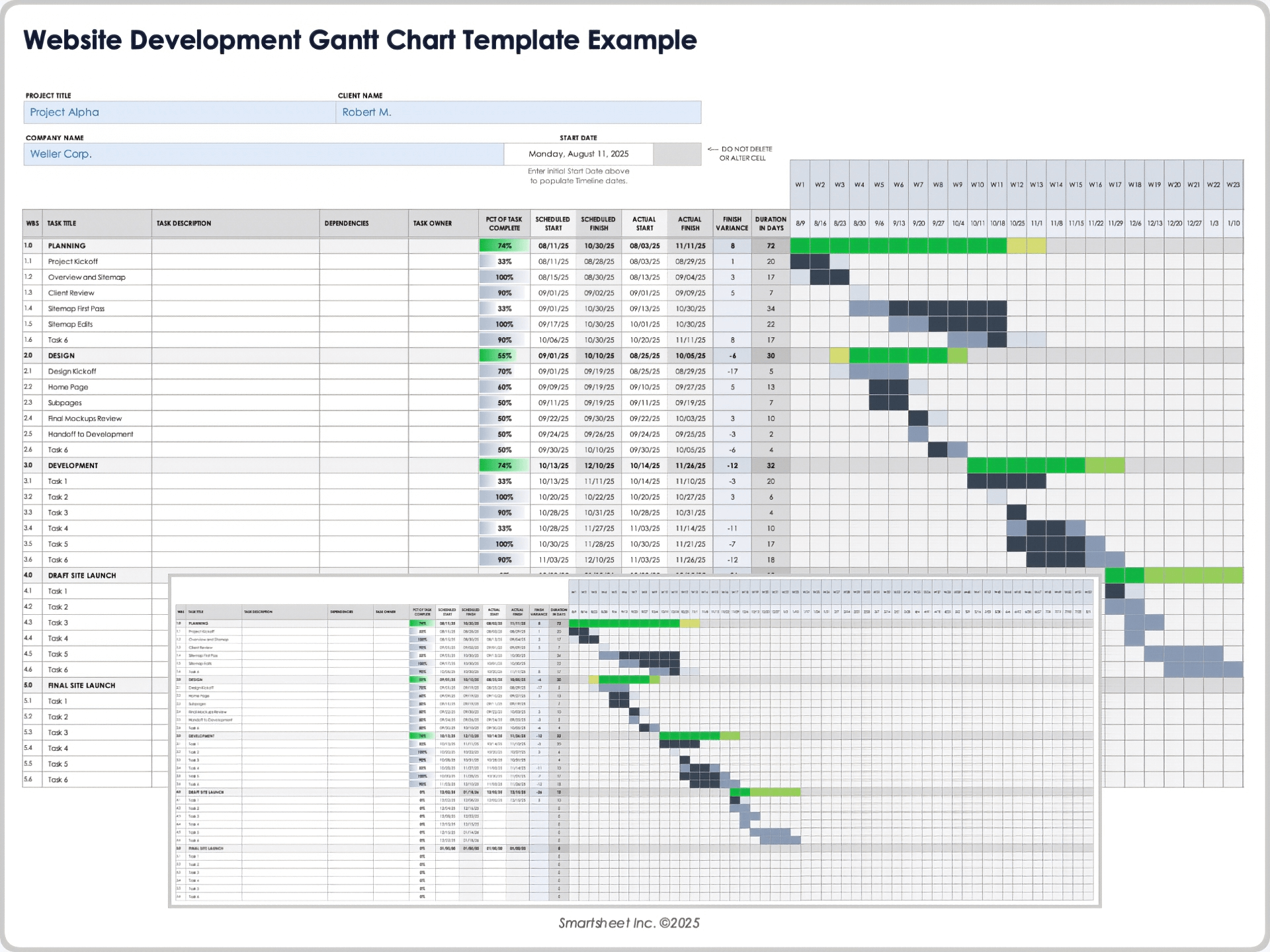 Website Development Gantt Chart Template Example