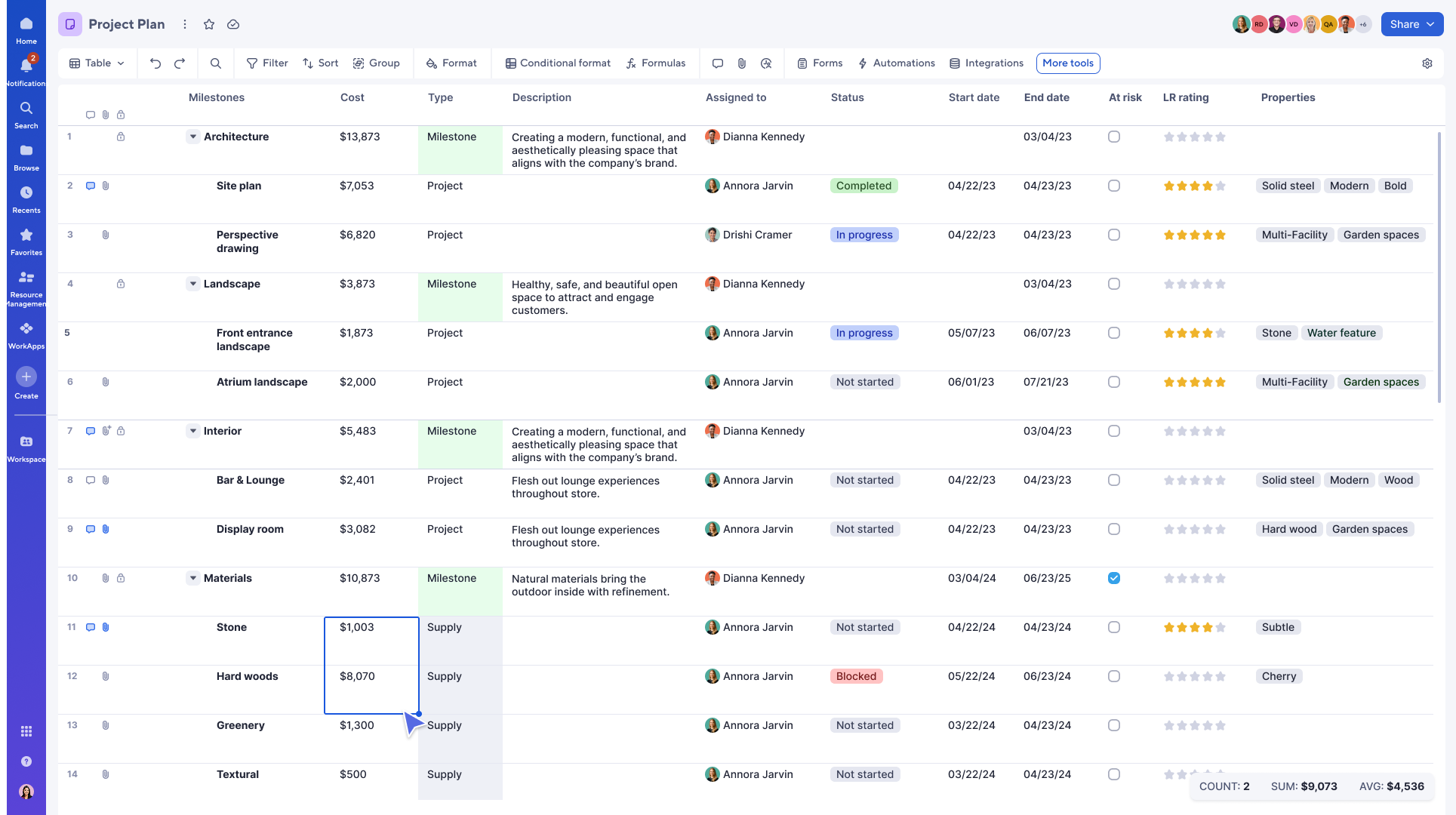autocalcualation bar from table view