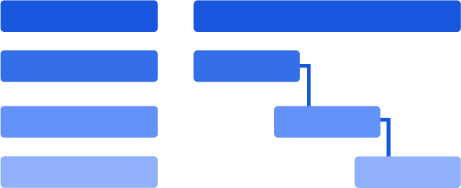 Gantt chart illustration