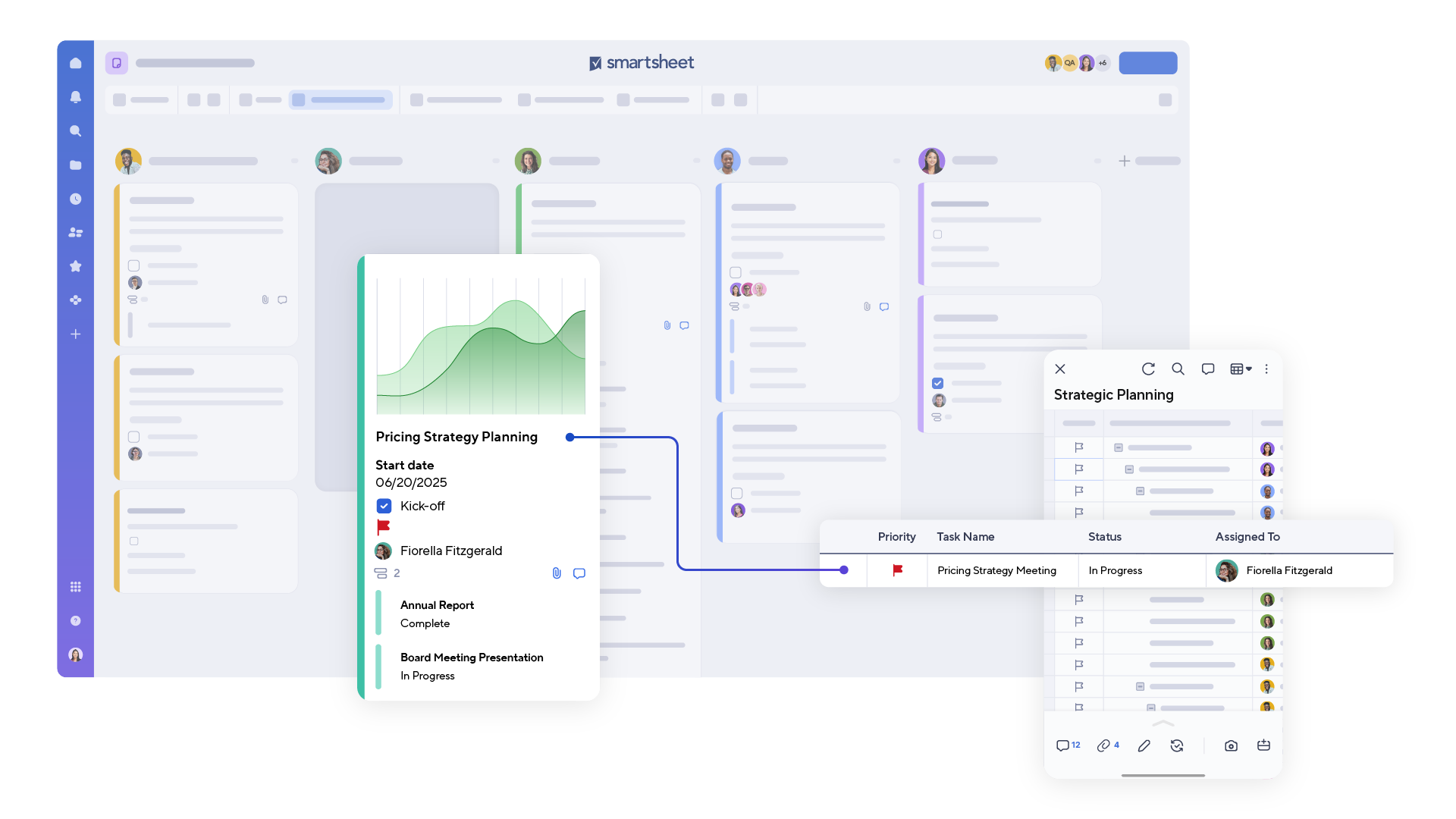 PPM workflow with board view
