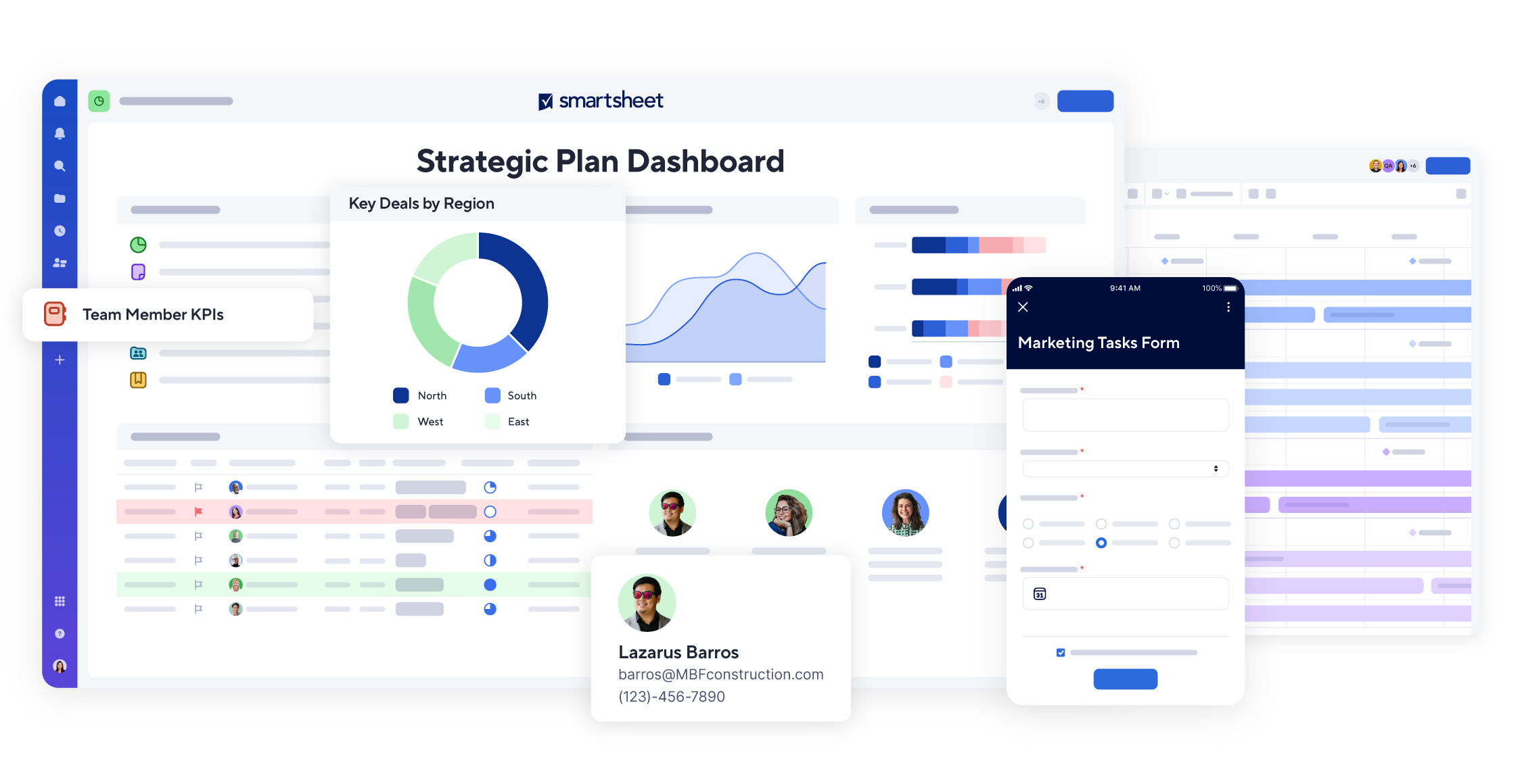 Strategic Plan Dashboard and other smartsheet device sizes