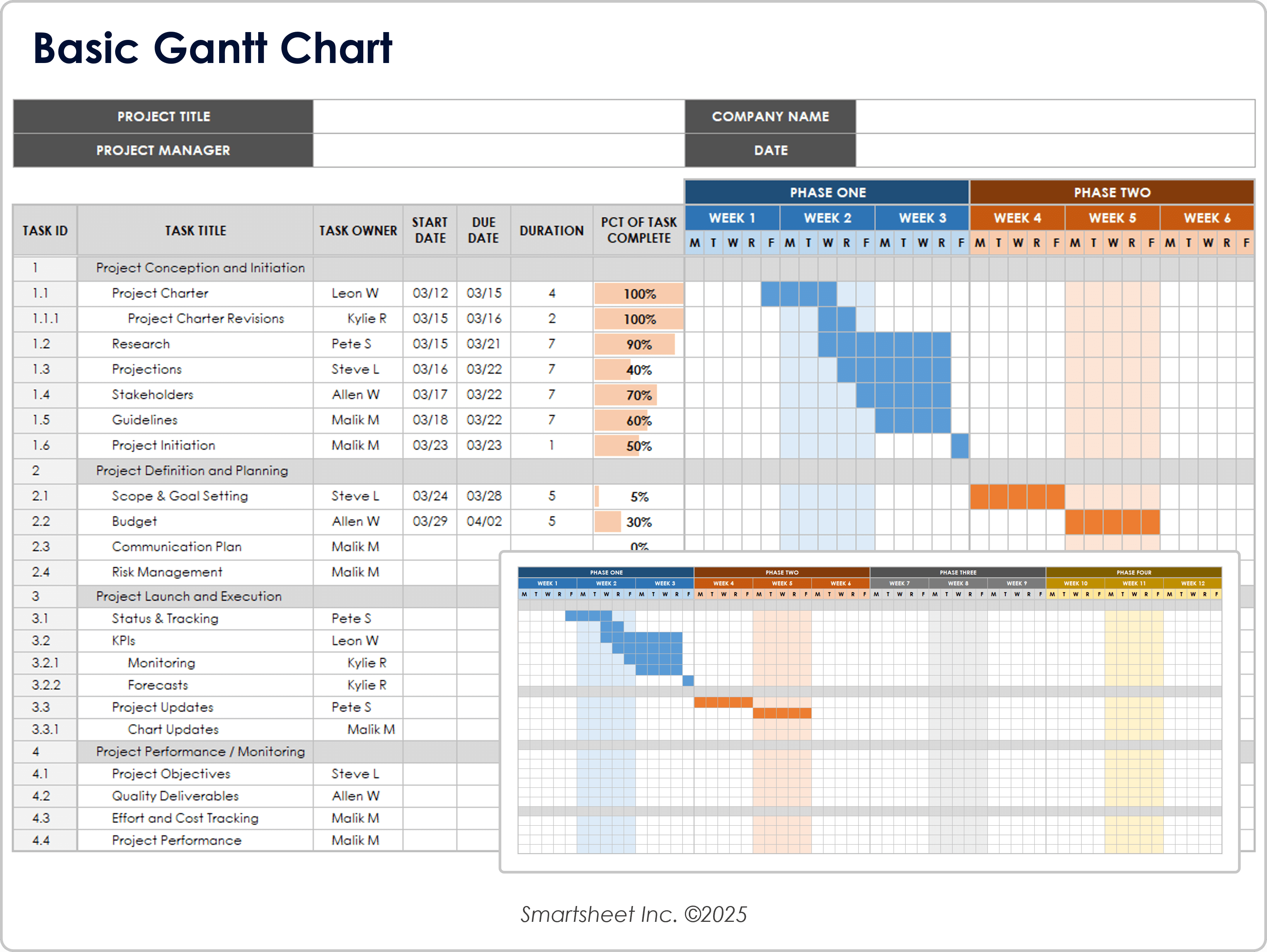 Basic Gantt Chart Template