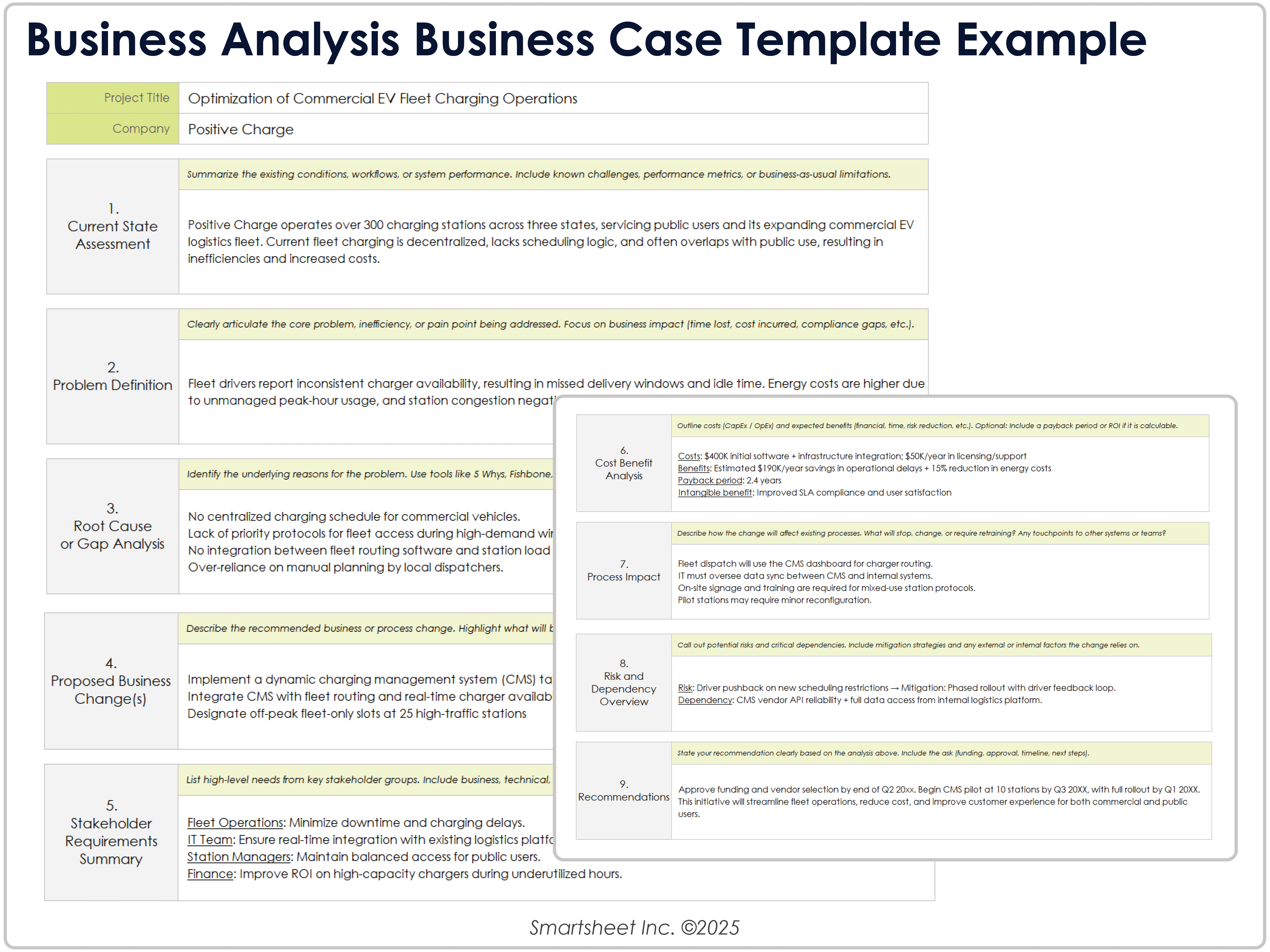 Business Analysis Business Case Template Example