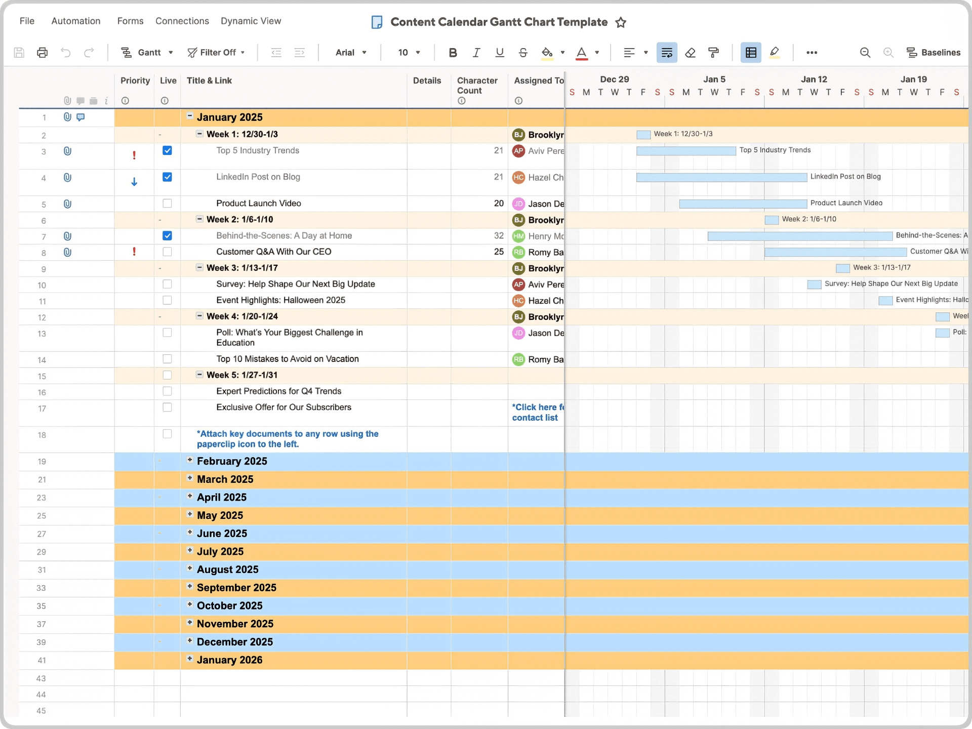 Content Calendar Gantt Chart Template Smartsheet