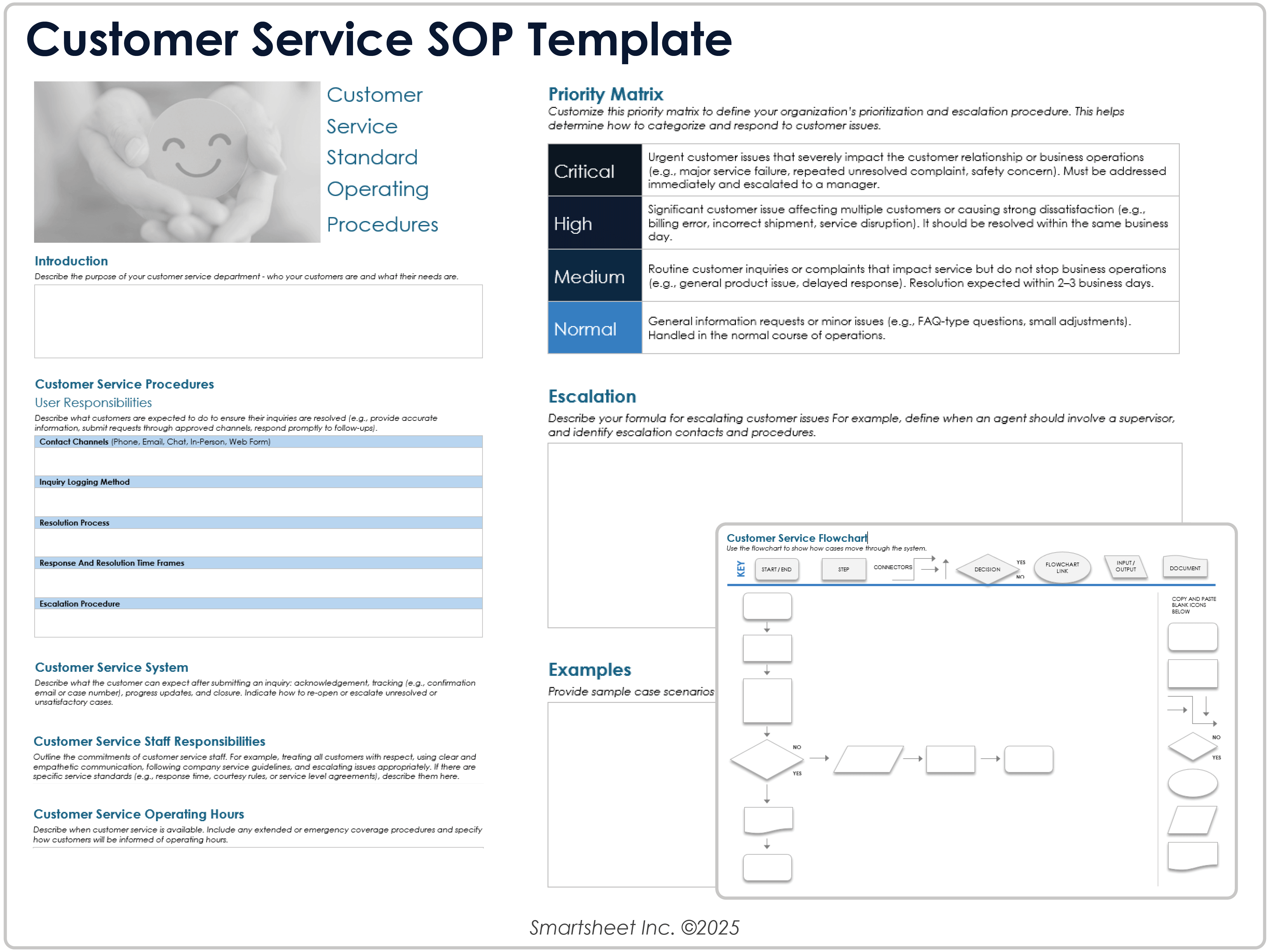 Customer Service SOP Template