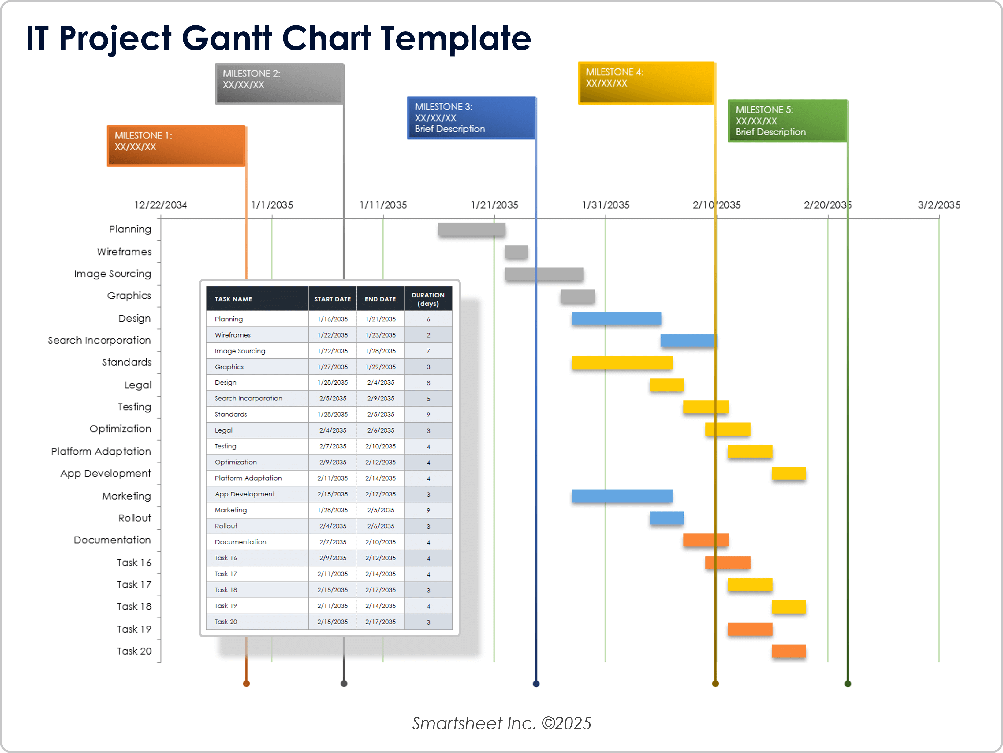 IT Project Gantt Chart Template