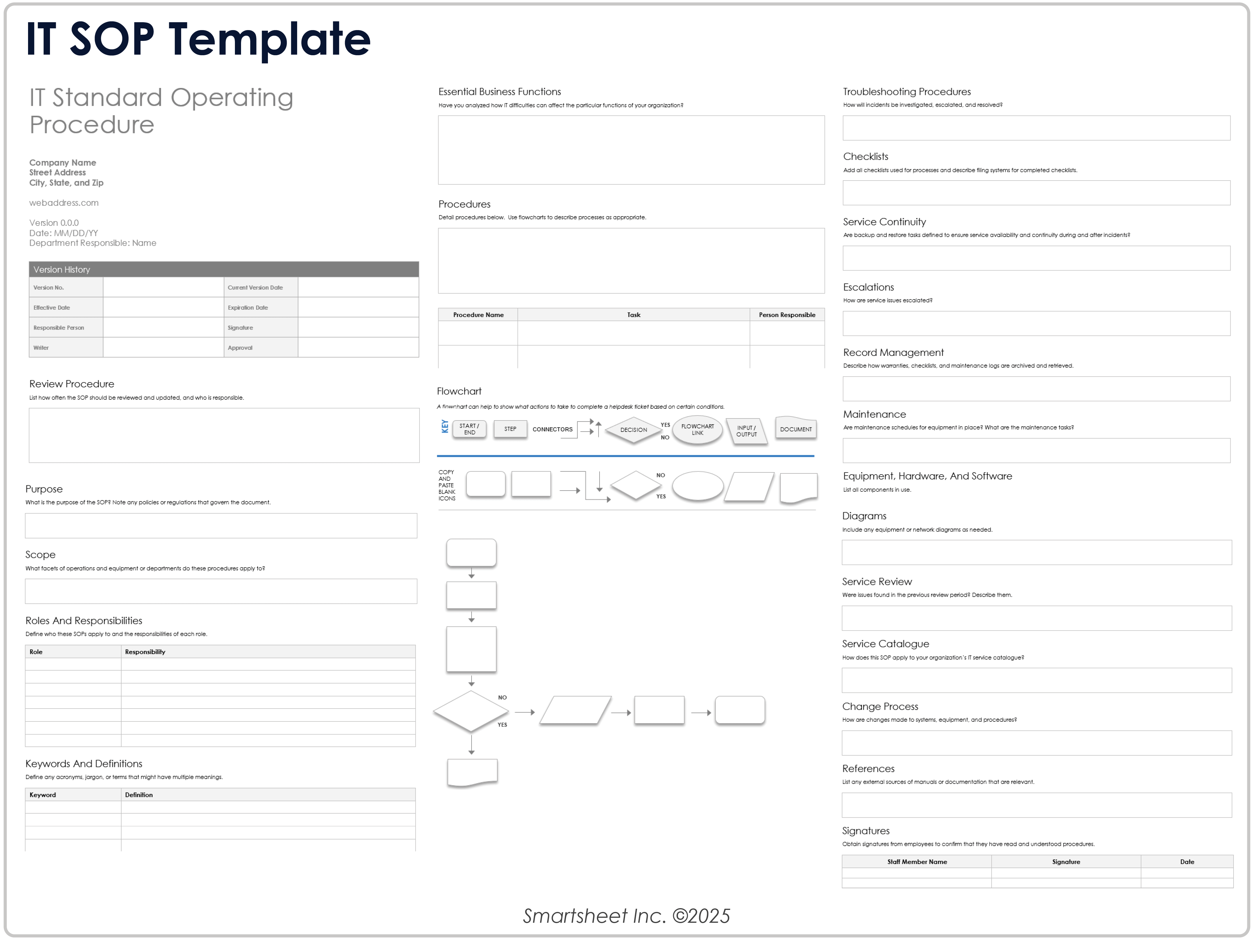 IT SOP Template WORD