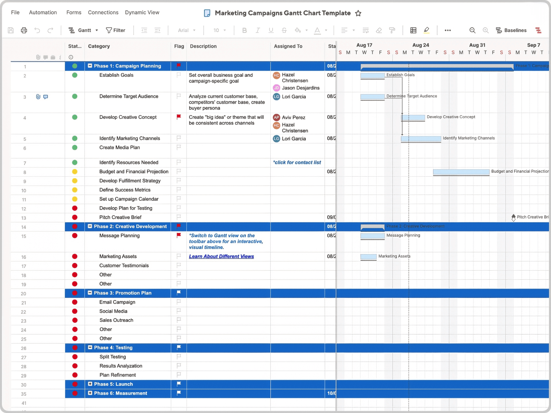 Marketing Campaign Gantt Chart Template Smartsheet