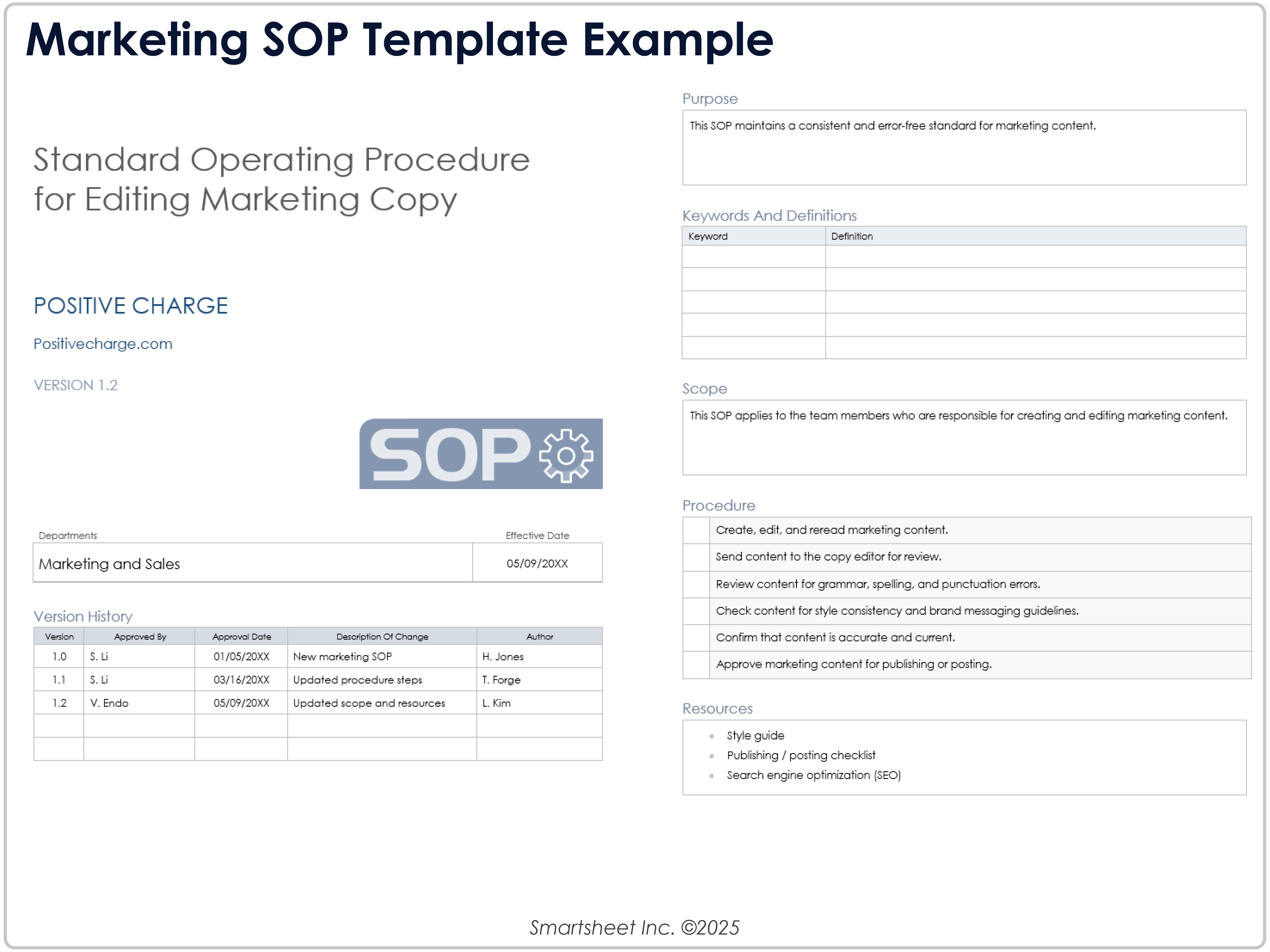 Marketing SOP Template Example