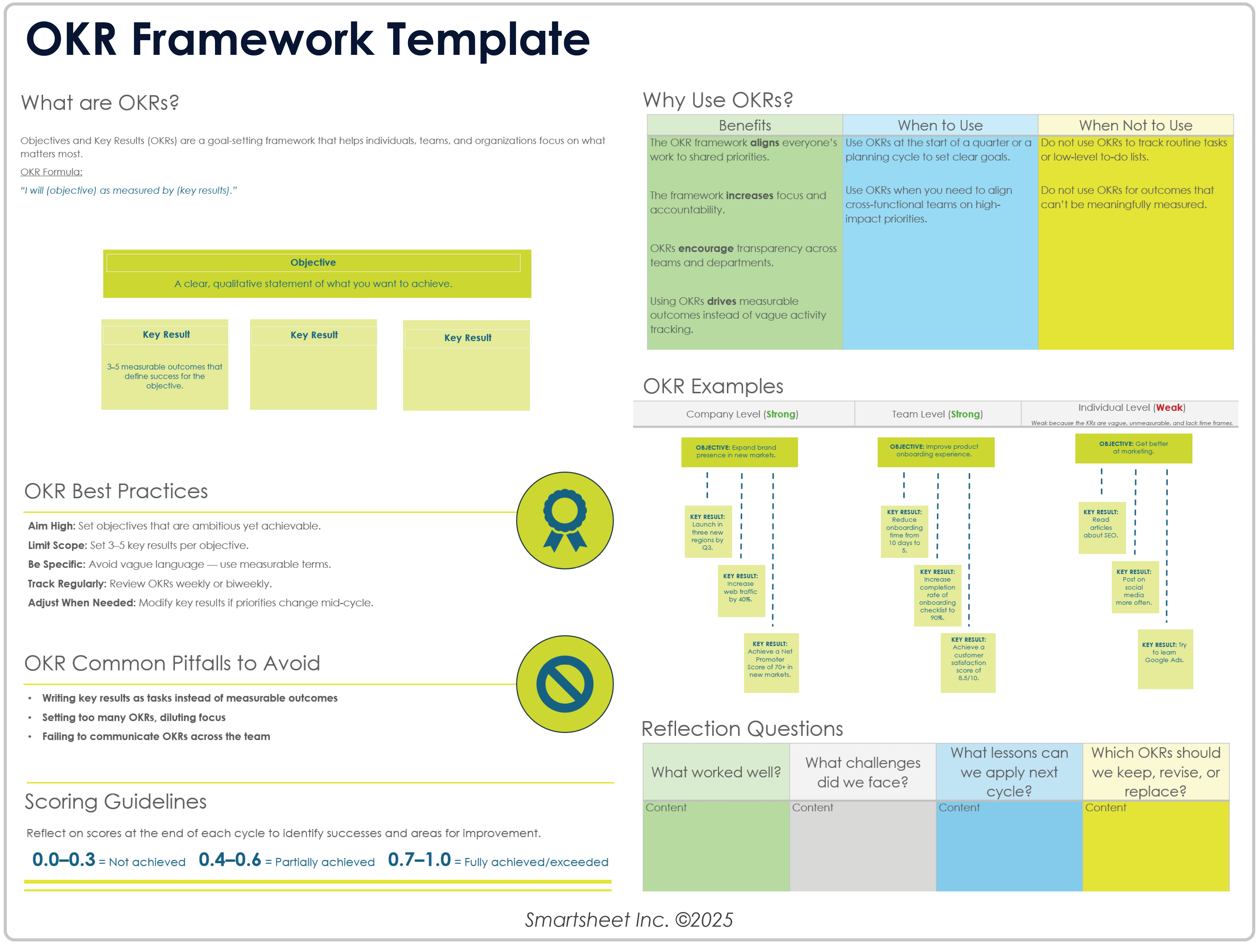 OKR Framework Template